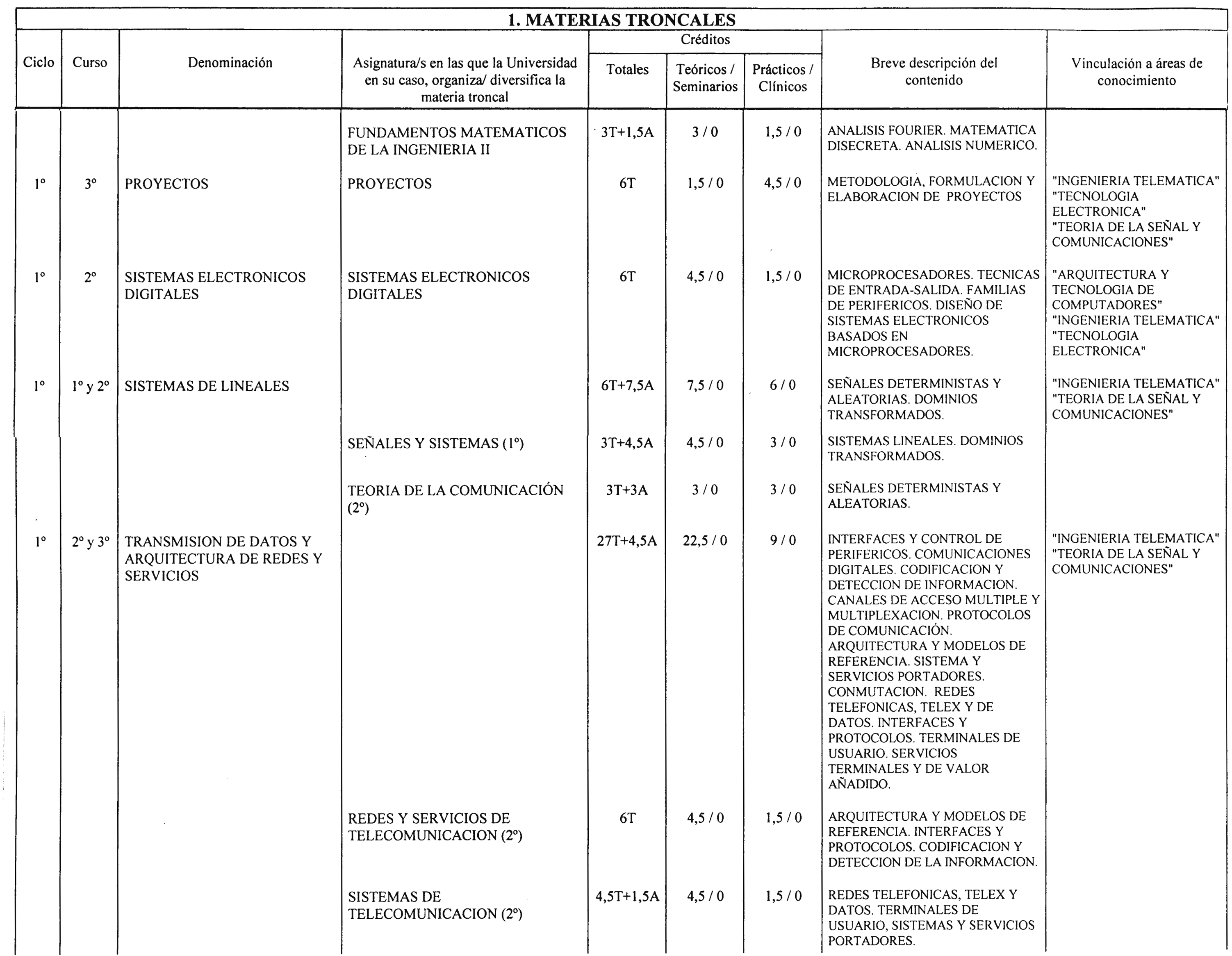 Imagen: /datos/imagenes/disp/2001/190/15766_8726727_image3.png