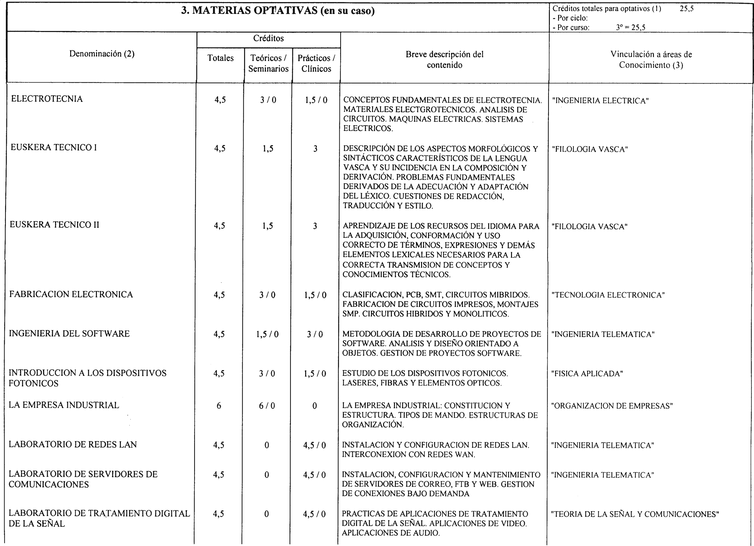Imagen: /datos/imagenes/disp/2001/190/15766_8726727_image7.png