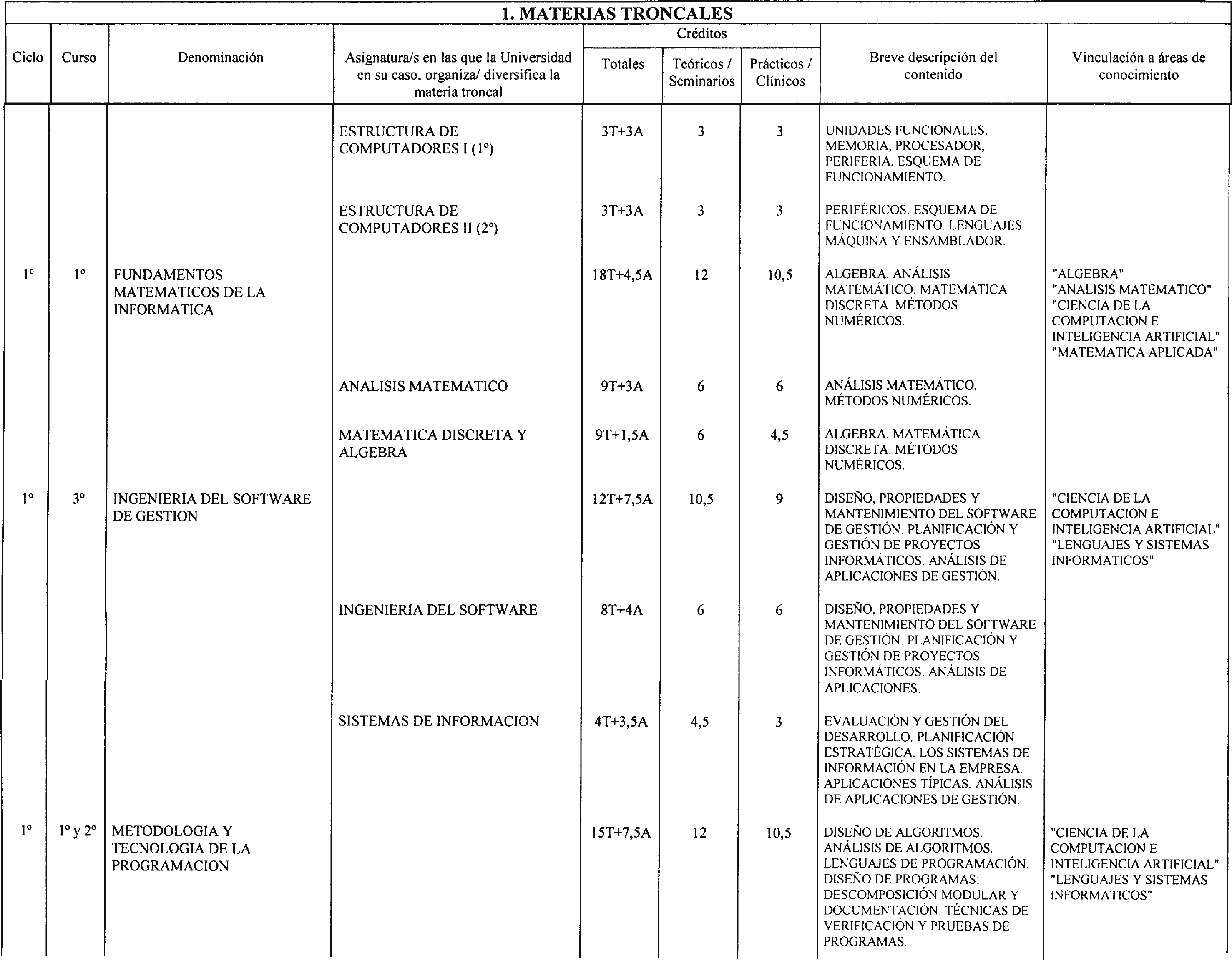 Imagen: /datos/imagenes/disp/2001/190/15768_8726754_image2.png