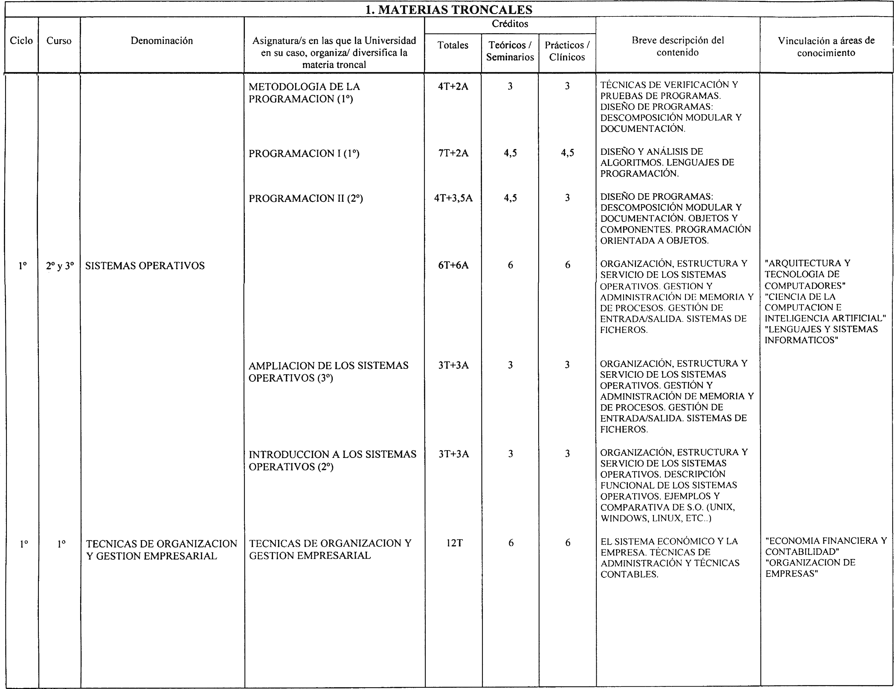 Imagen: /datos/imagenes/disp/2001/190/15768_8726754_image3.png
