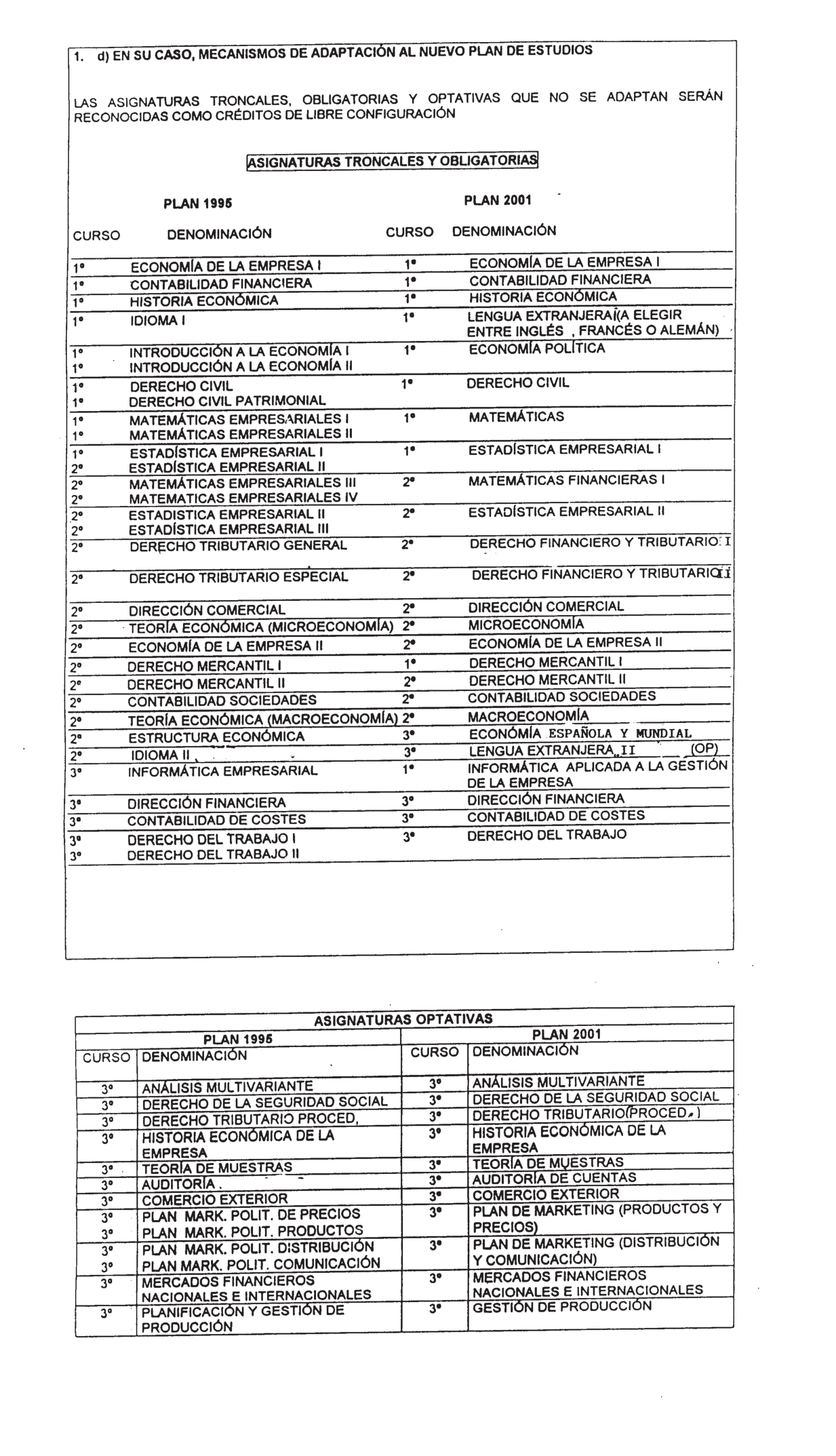 Imagen: /datos/imagenes/disp/2001/191/15852_8727427_image9.png