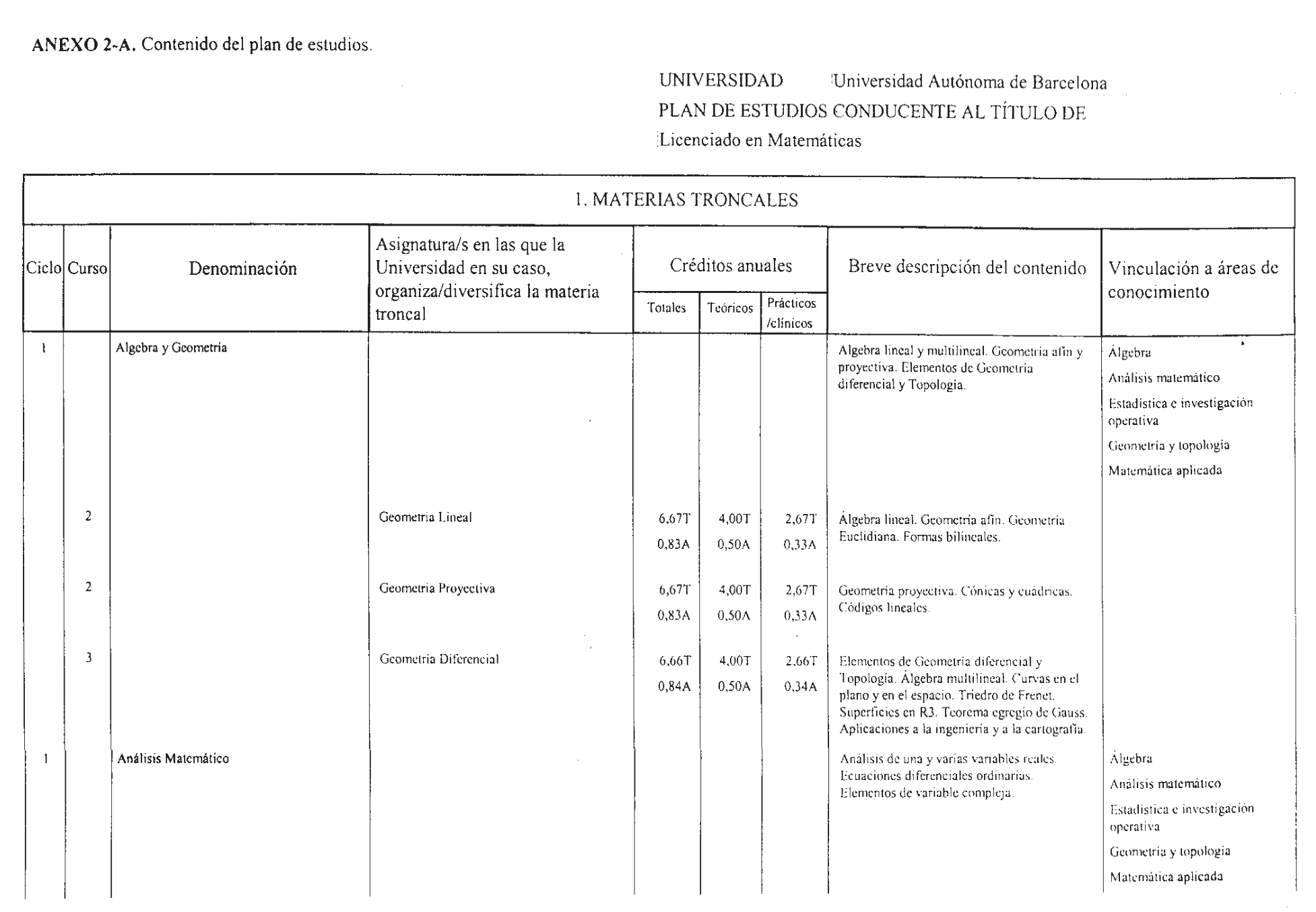 Imagen: /datos/imagenes/disp/2001/192/15908_8727622_image1.png
