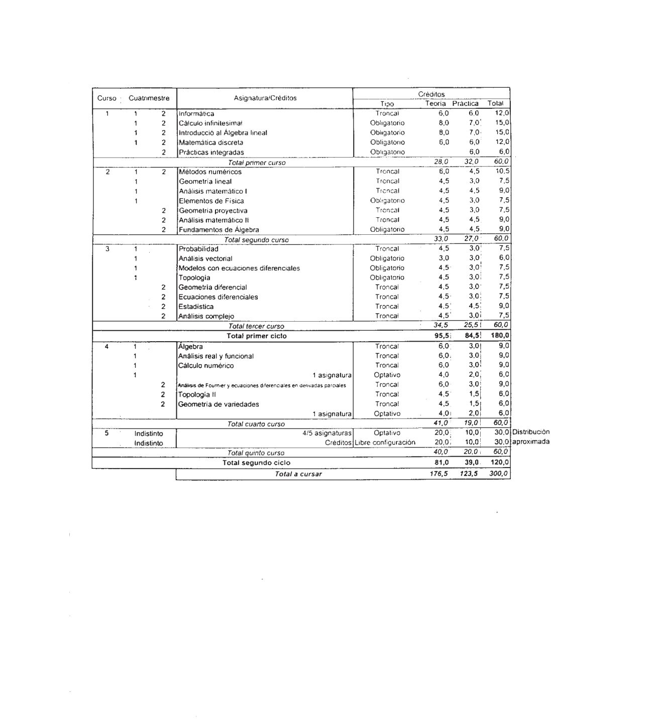 Imagen: /datos/imagenes/disp/2001/192/15908_8727622_image13.png
