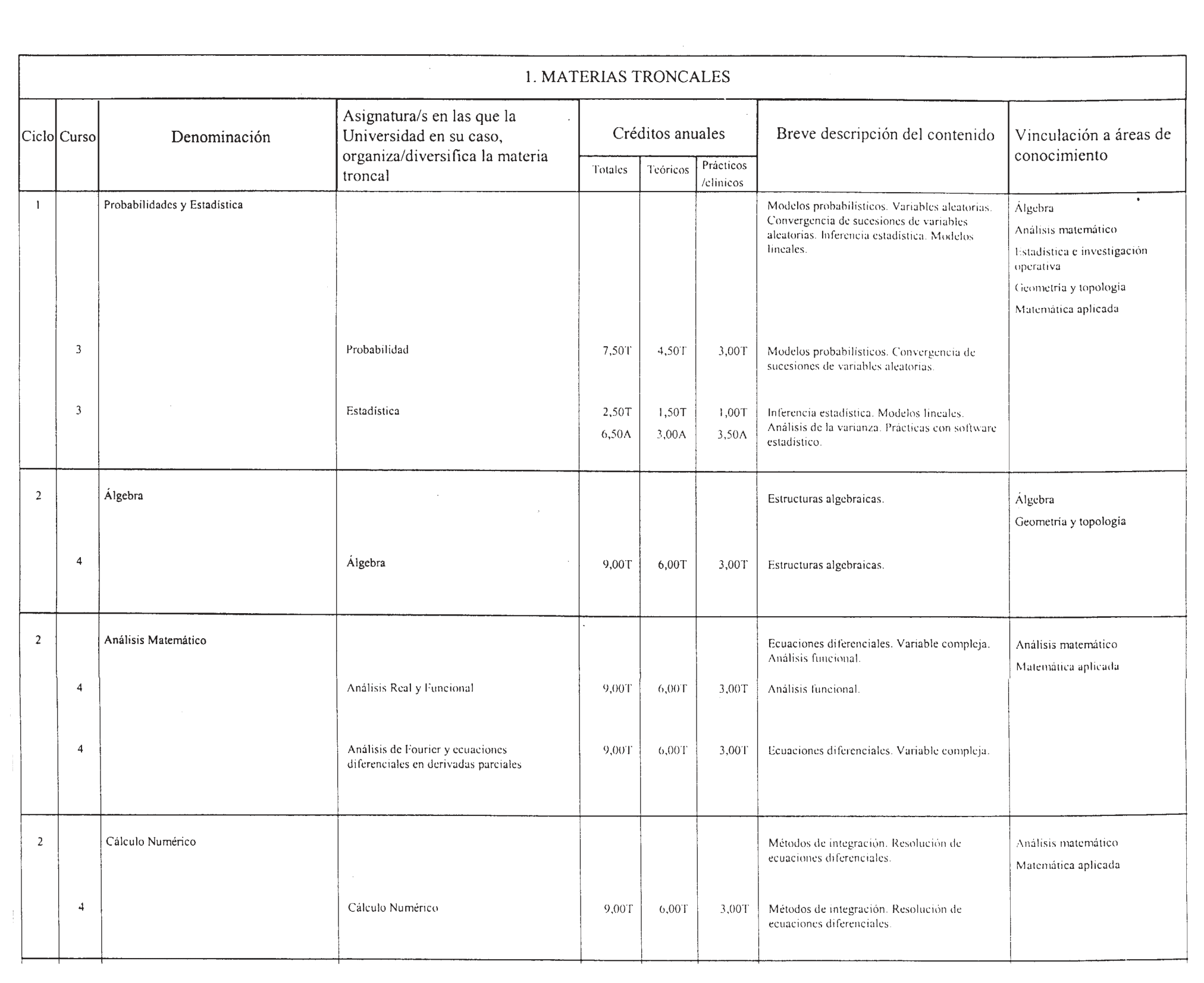 Imagen: /datos/imagenes/disp/2001/192/15908_8727622_image3.png