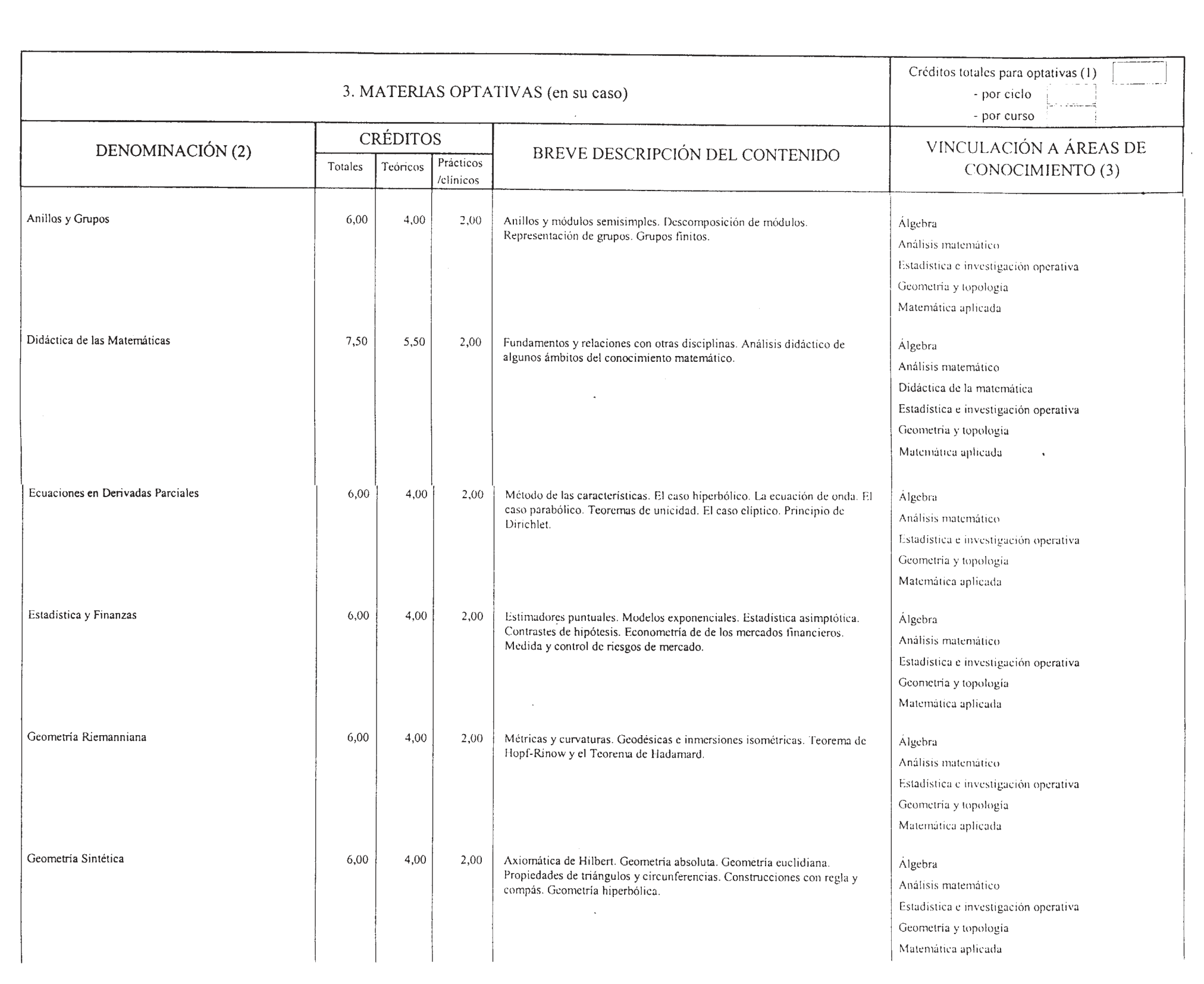 Imagen: /datos/imagenes/disp/2001/192/15908_8727622_image7.png