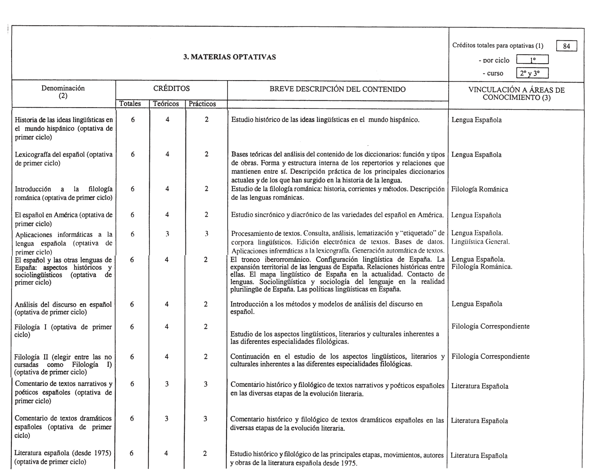 Imagen: /datos/imagenes/disp/2001/192/15910_8727628_image5.png
