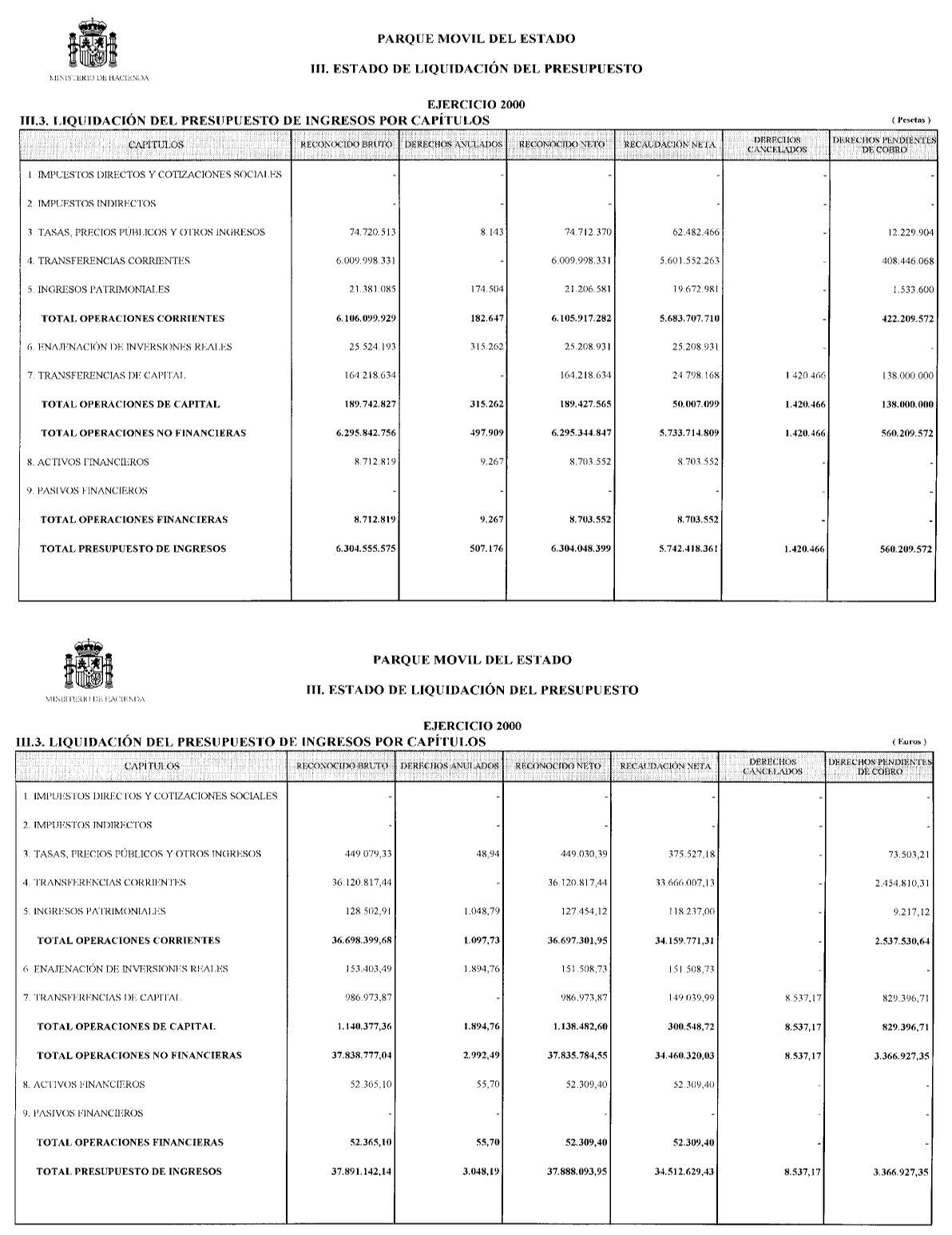 Imagen: /datos/imagenes/disp/2001/194/15967_12788514_image5.png