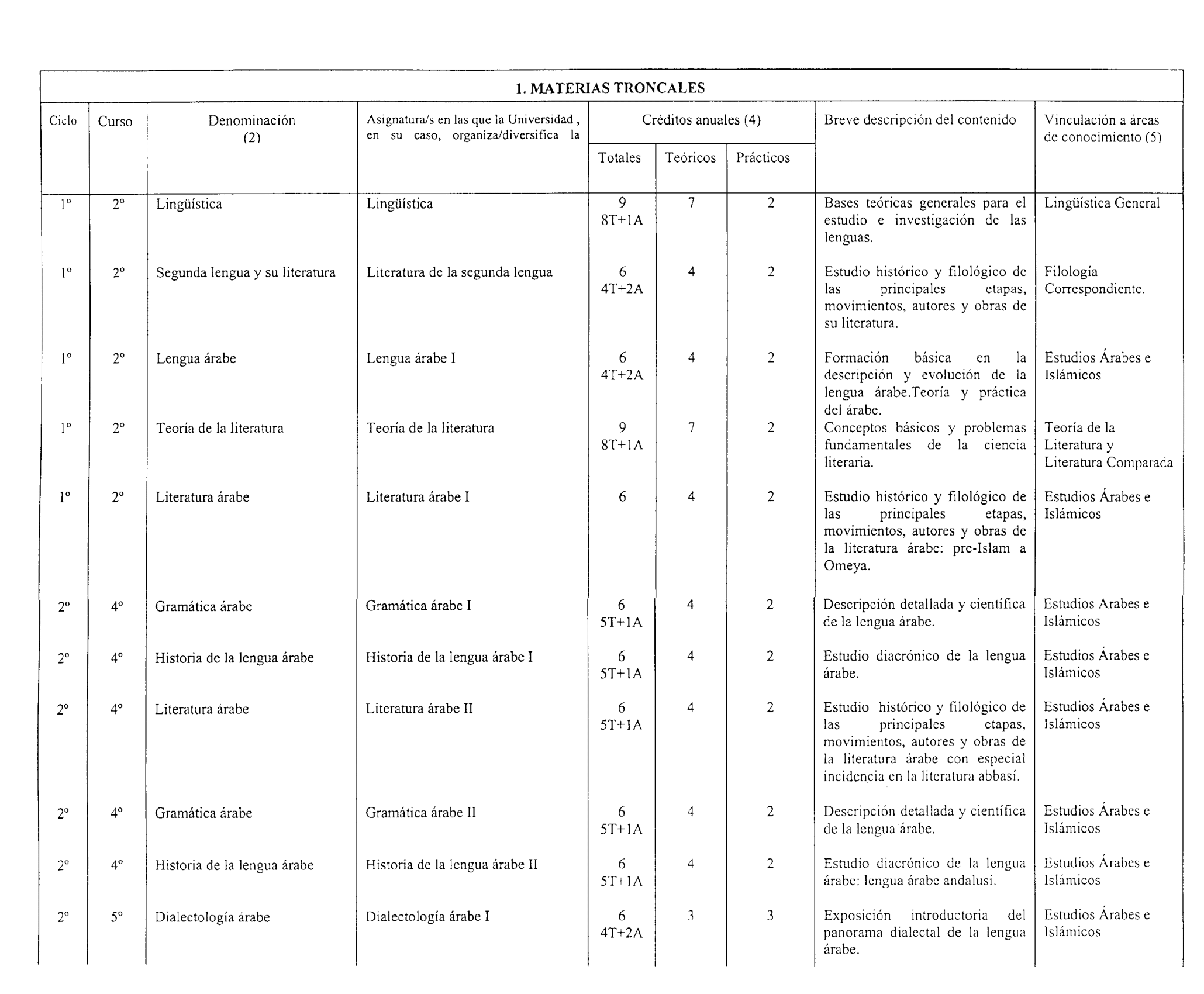 Imagen: /datos/imagenes/disp/2001/194/15985_8727645_image2.png