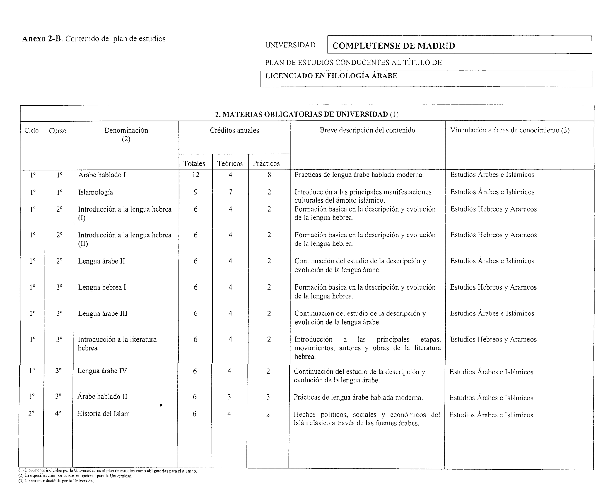 Imagen: /datos/imagenes/disp/2001/194/15985_8727645_image4.png