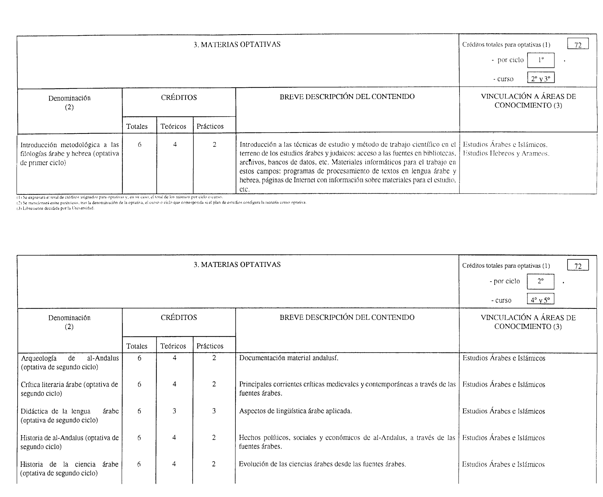 Imagen: /datos/imagenes/disp/2001/194/15985_8727645_image6.png