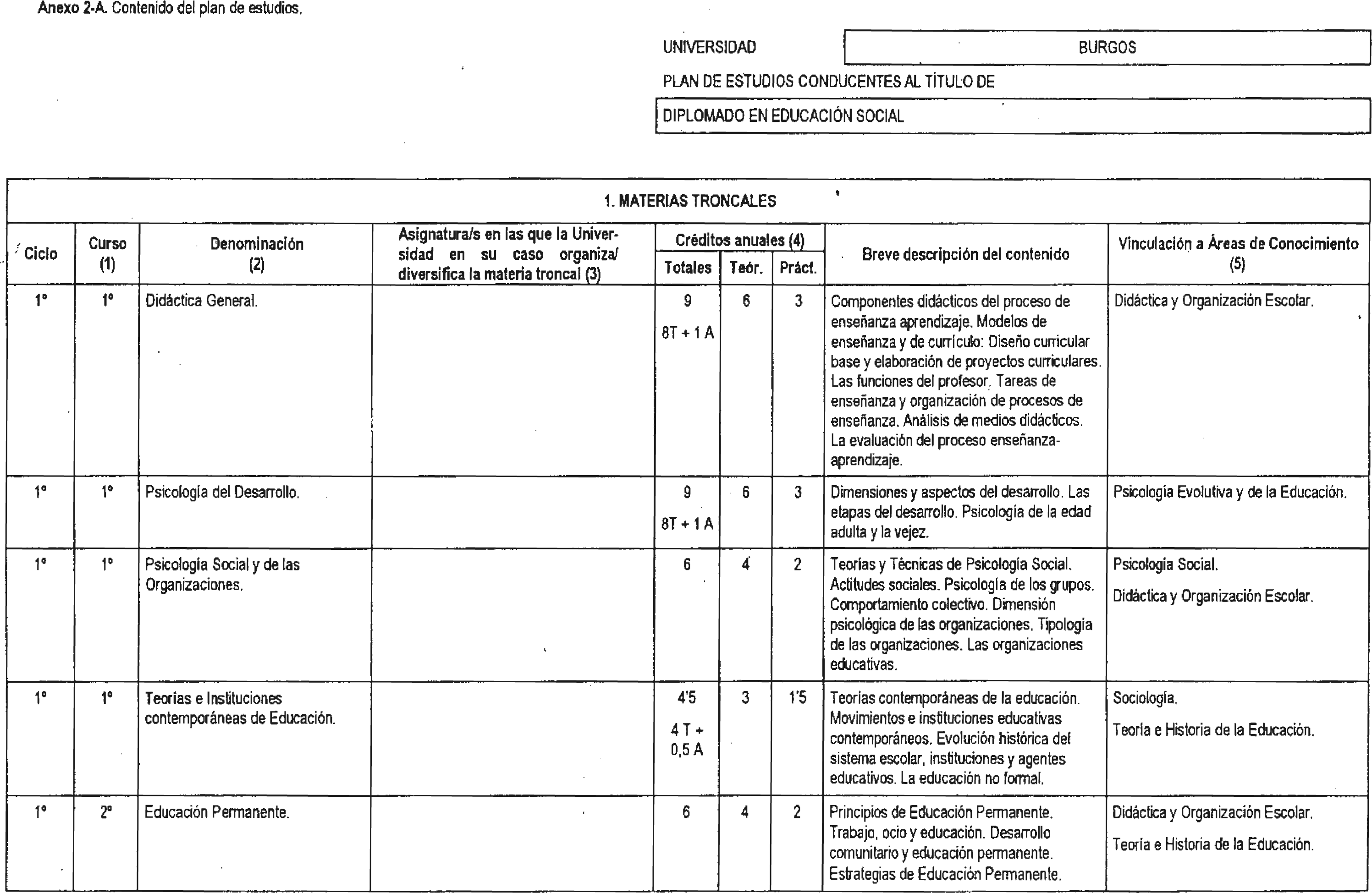 Imagen: /datos/imagenes/disp/2001/195/16018_7341655_image1.png