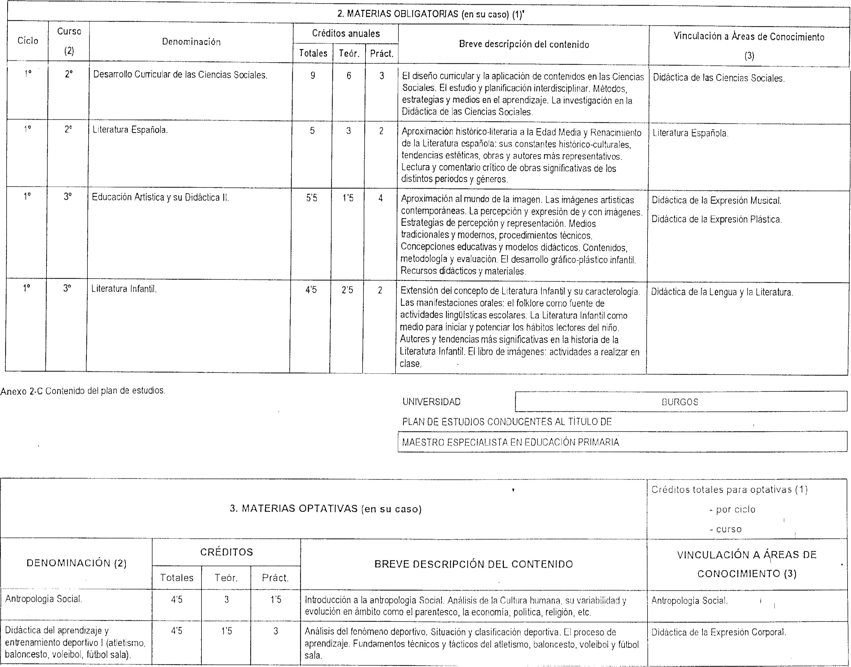 Imagen: /datos/imagenes/disp/2001/195/16018_7341655_image17.png