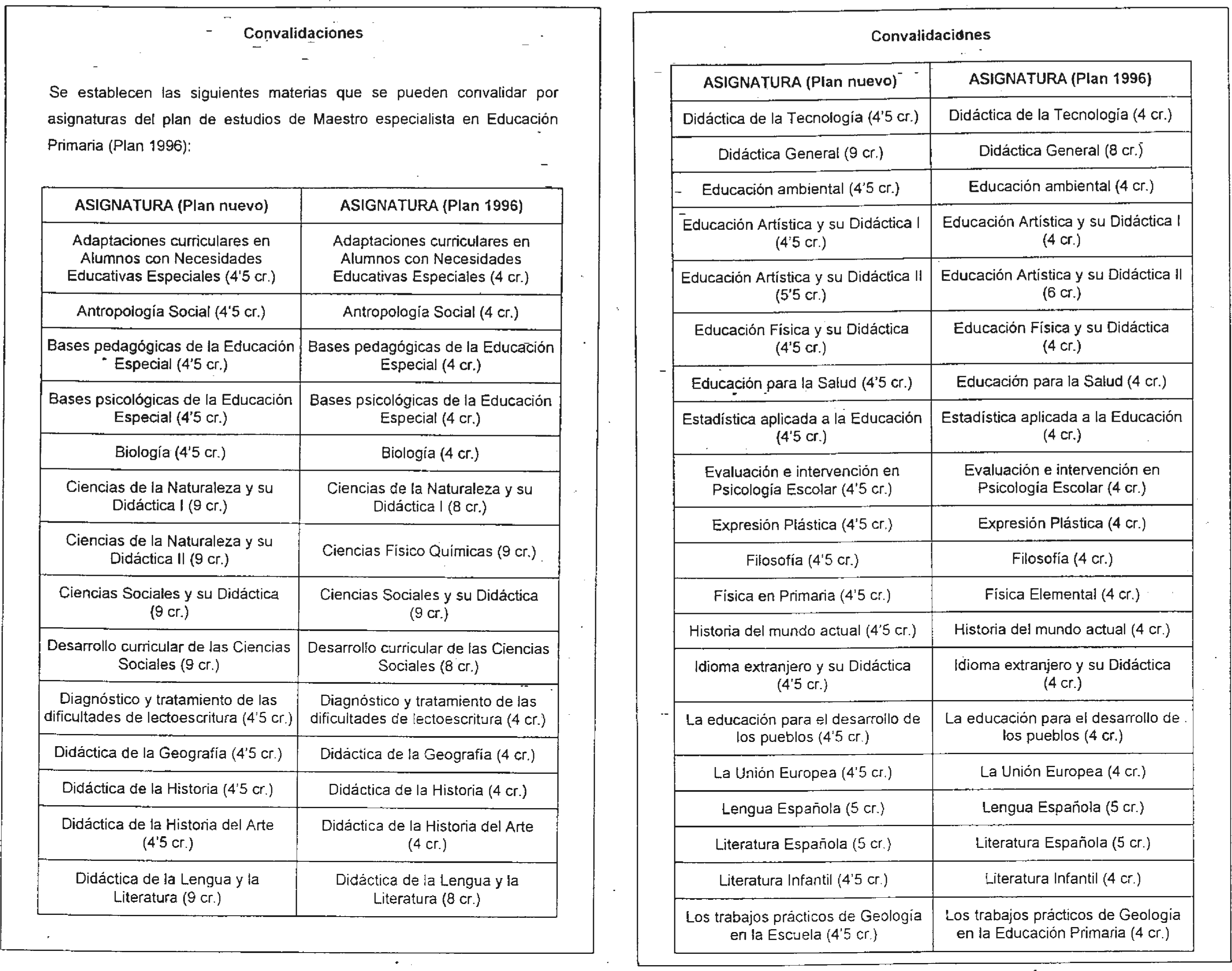 Imagen: /datos/imagenes/disp/2001/195/16018_7341655_image25.png