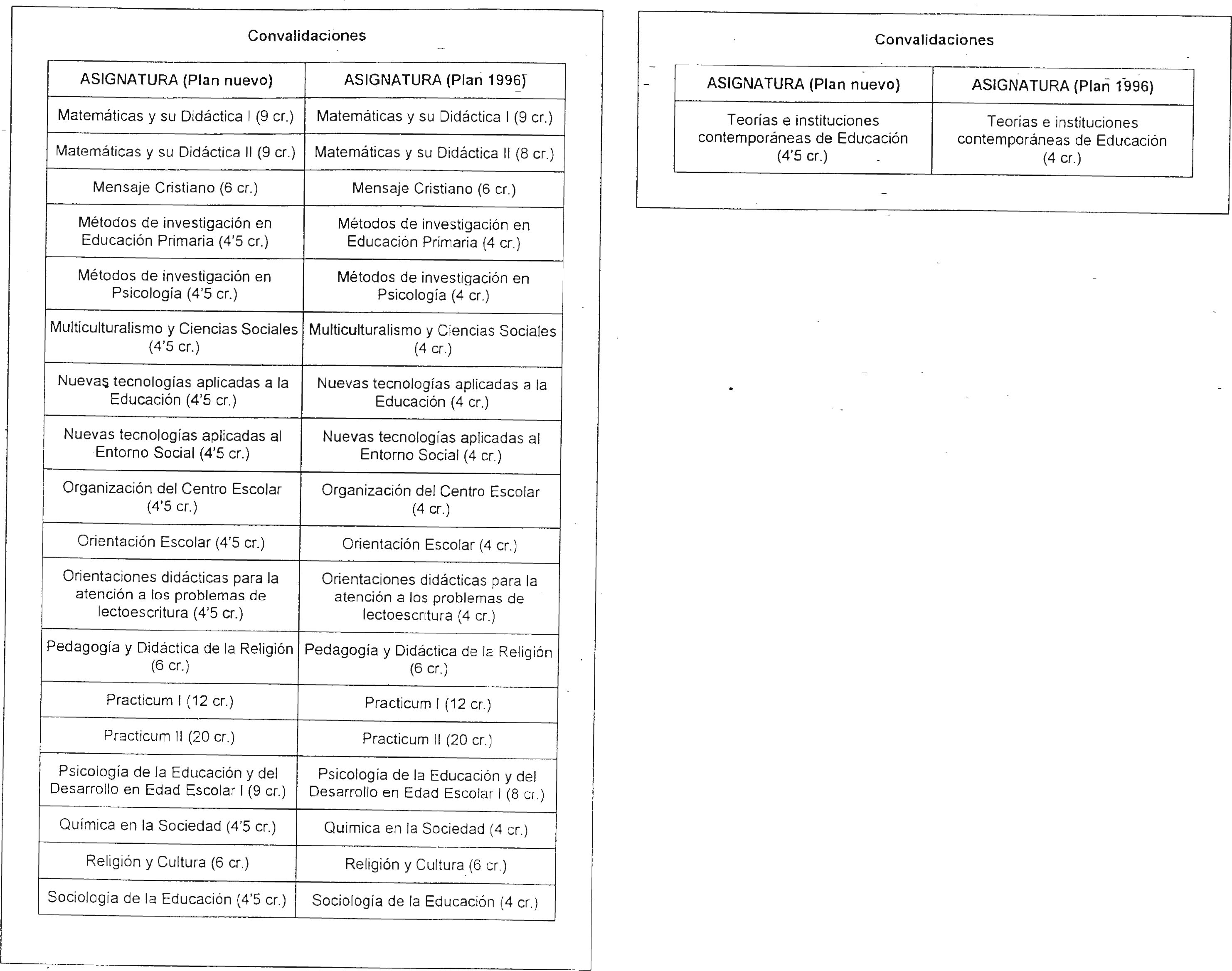 Imagen: /datos/imagenes/disp/2001/195/16018_7341655_image26.png