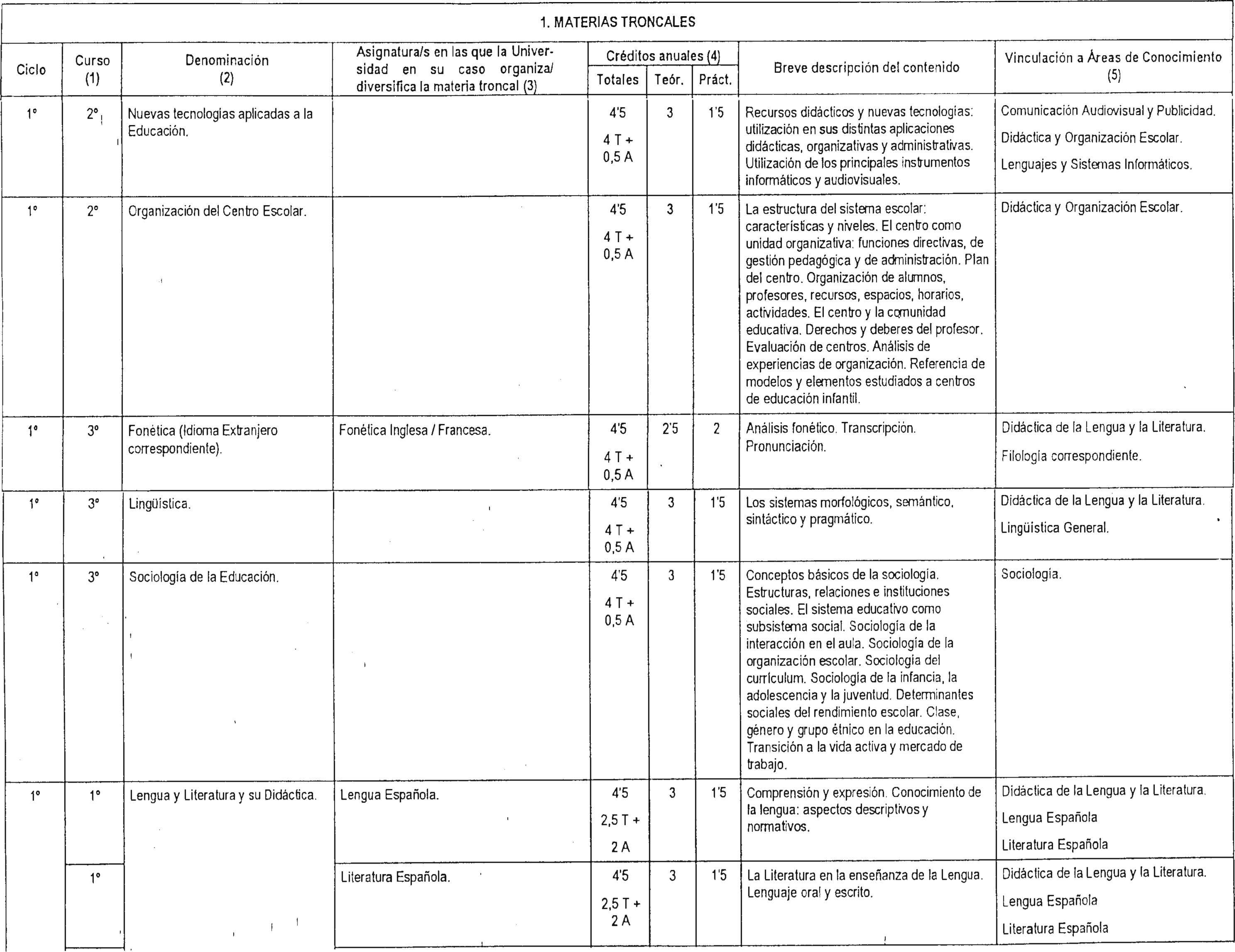 Imagen: /datos/imagenes/disp/2001/195/16018_7341655_image28.png