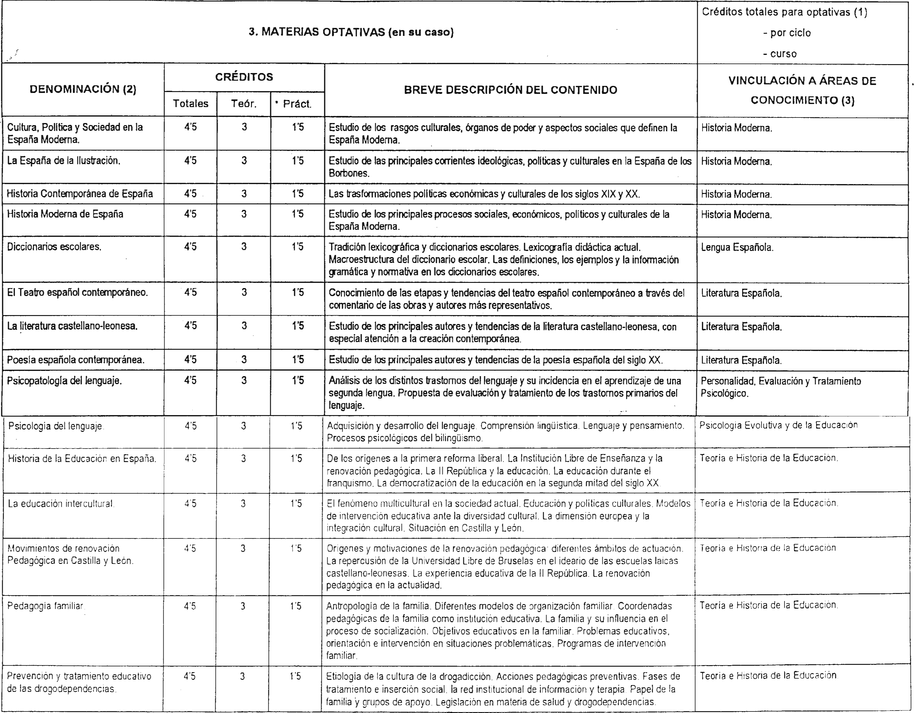 Imagen: /datos/imagenes/disp/2001/195/16018_7341655_image33.png