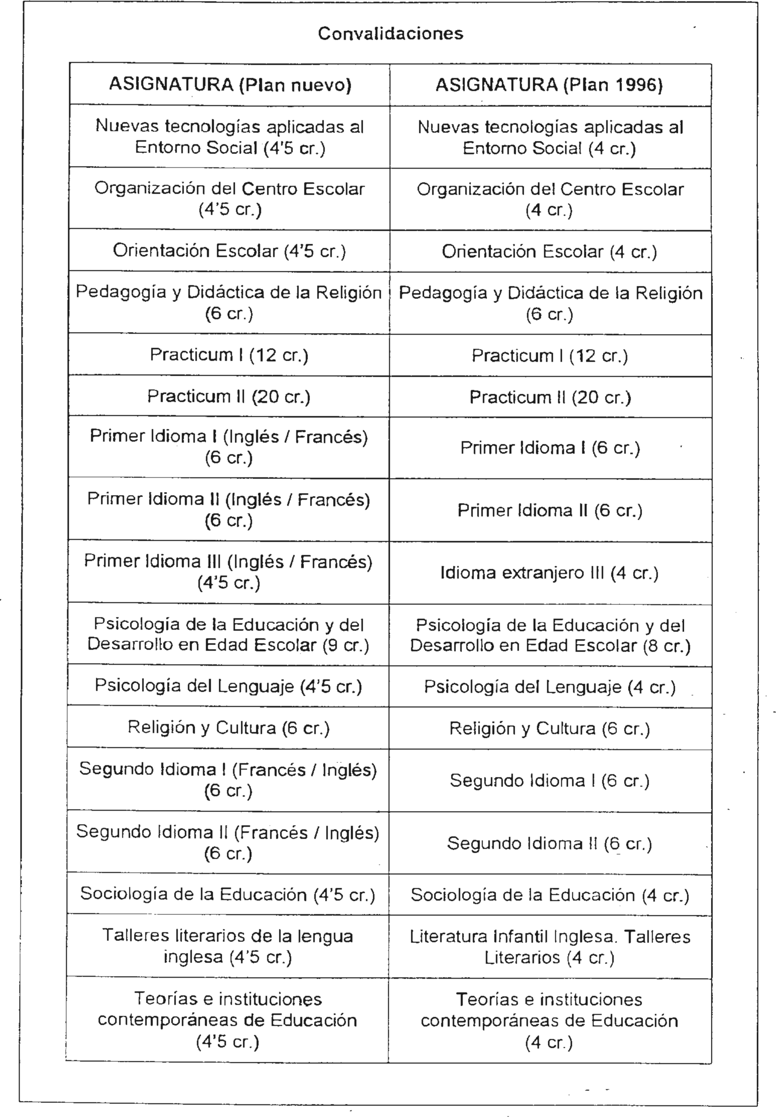 Imagen: /datos/imagenes/disp/2001/195/16018_7341655_image37.png