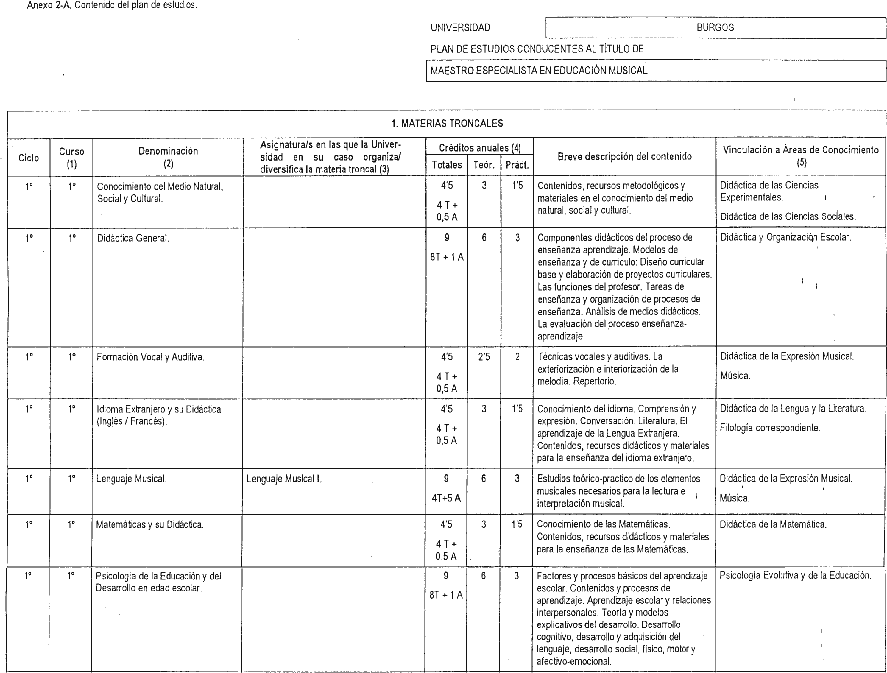 Imagen: /datos/imagenes/disp/2001/195/16018_7341655_image38.png