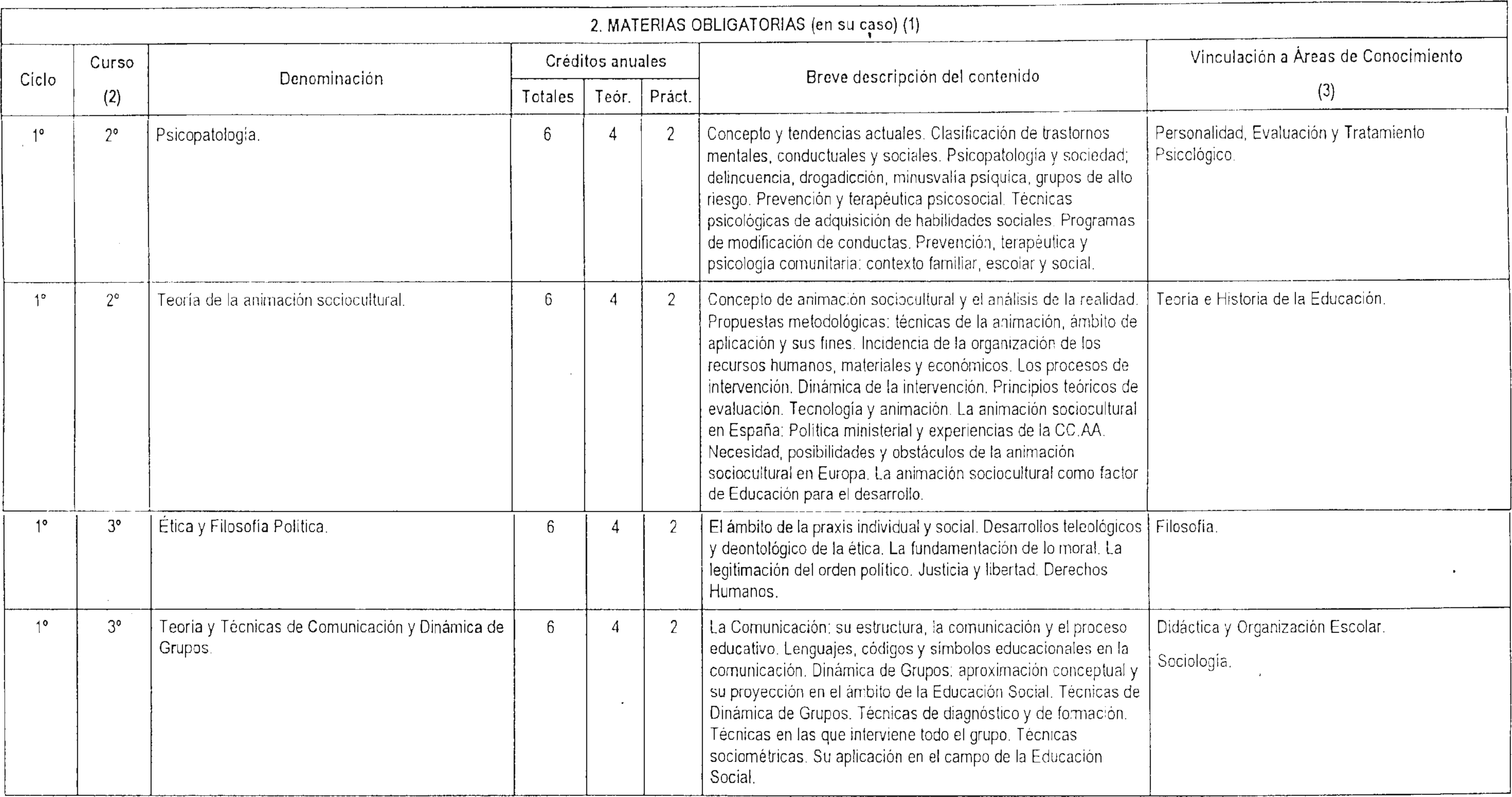 Imagen: /datos/imagenes/disp/2001/195/16018_7341655_image4.png