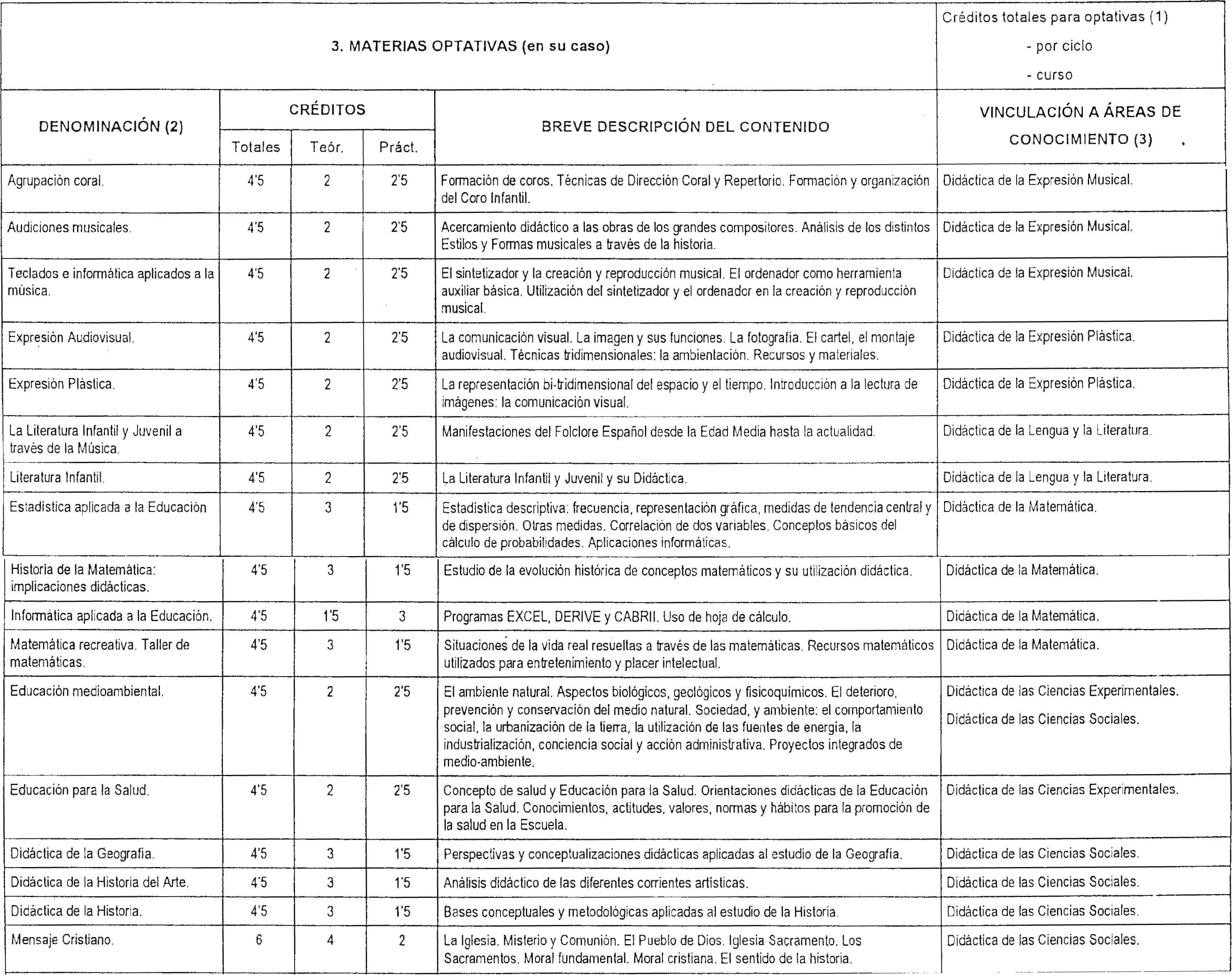 Imagen: /datos/imagenes/disp/2001/195/16018_7341655_image42.png