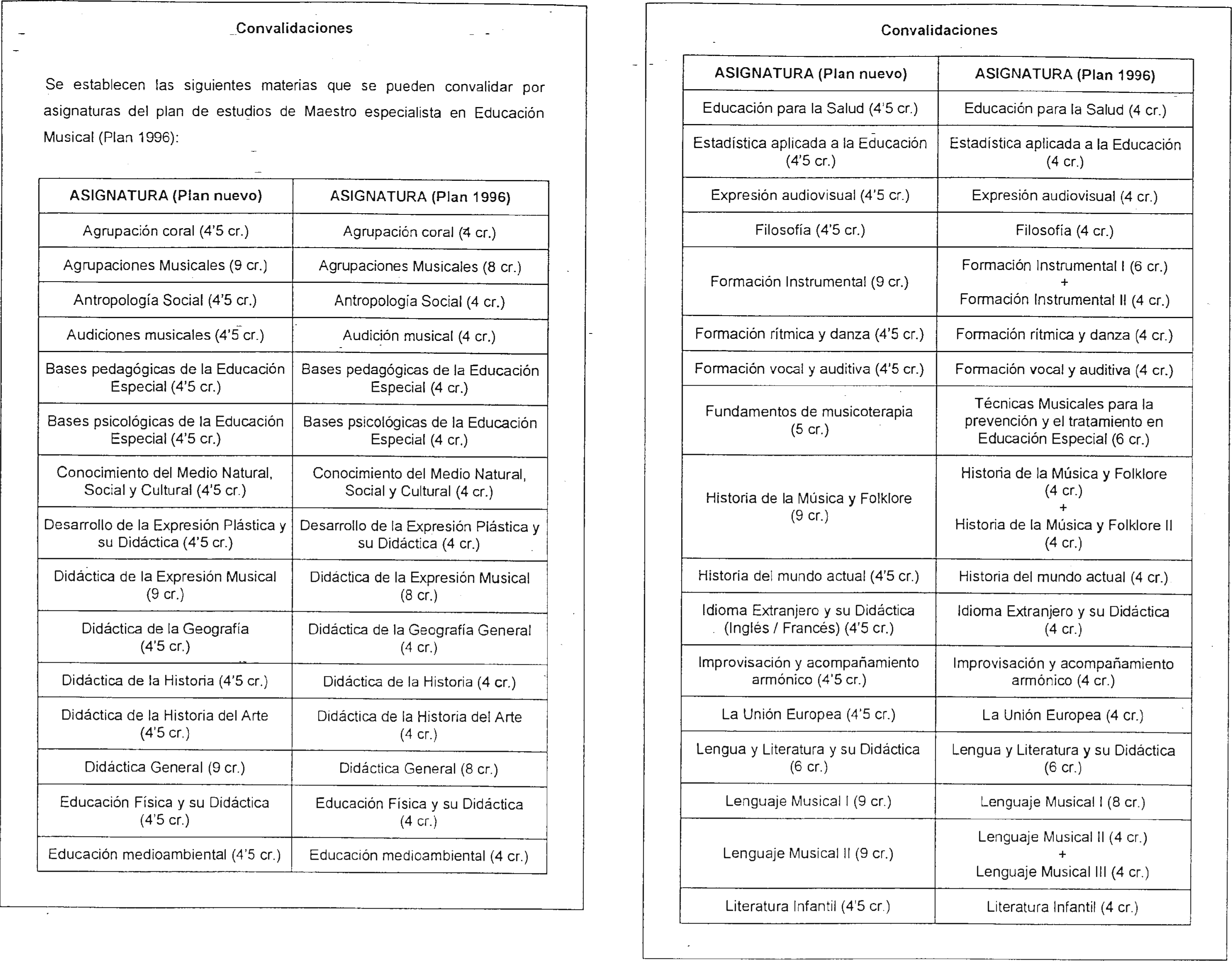 Imagen: /datos/imagenes/disp/2001/195/16018_7341655_image47.png