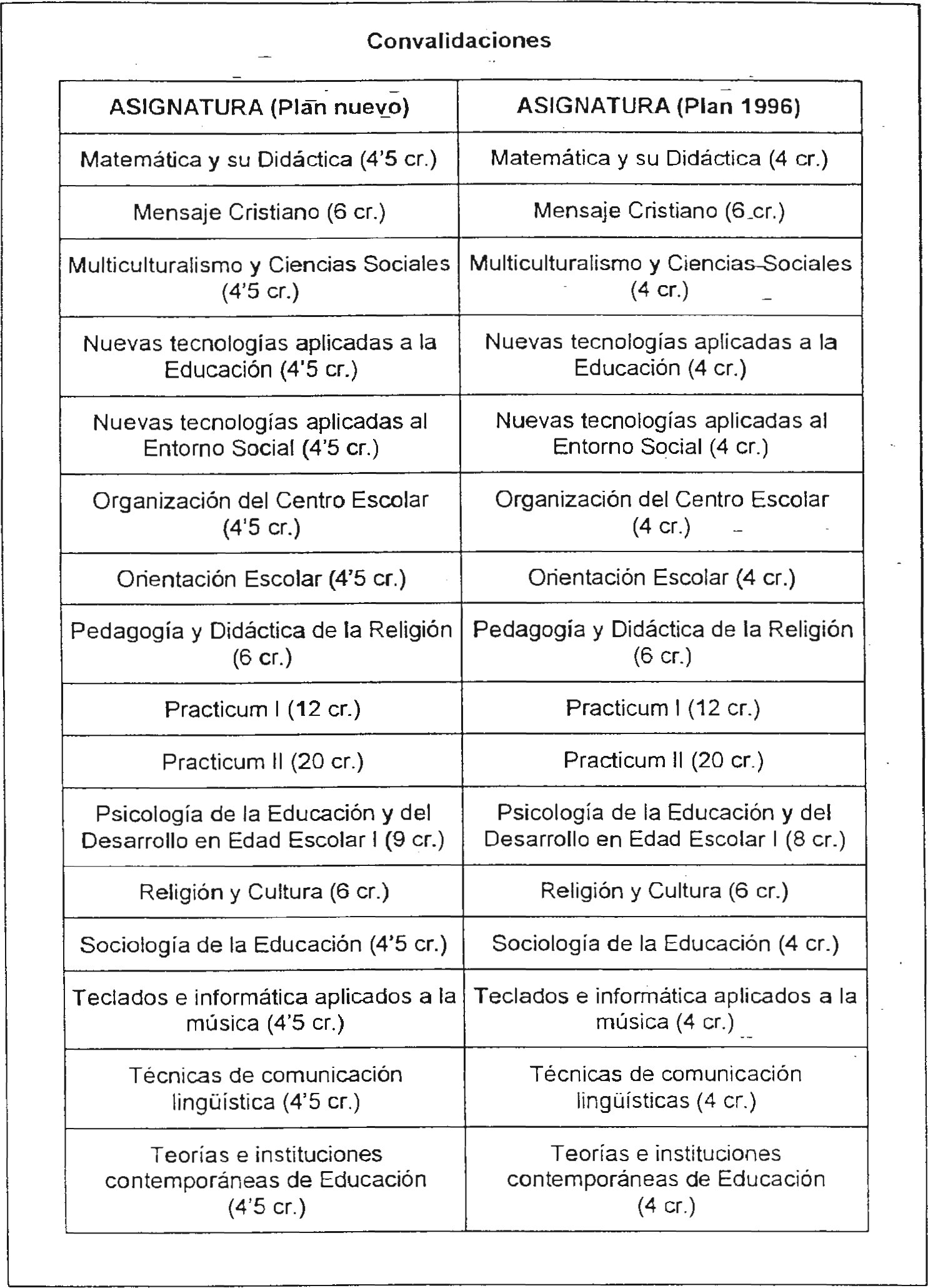 Imagen: /datos/imagenes/disp/2001/195/16018_7341655_image48.png