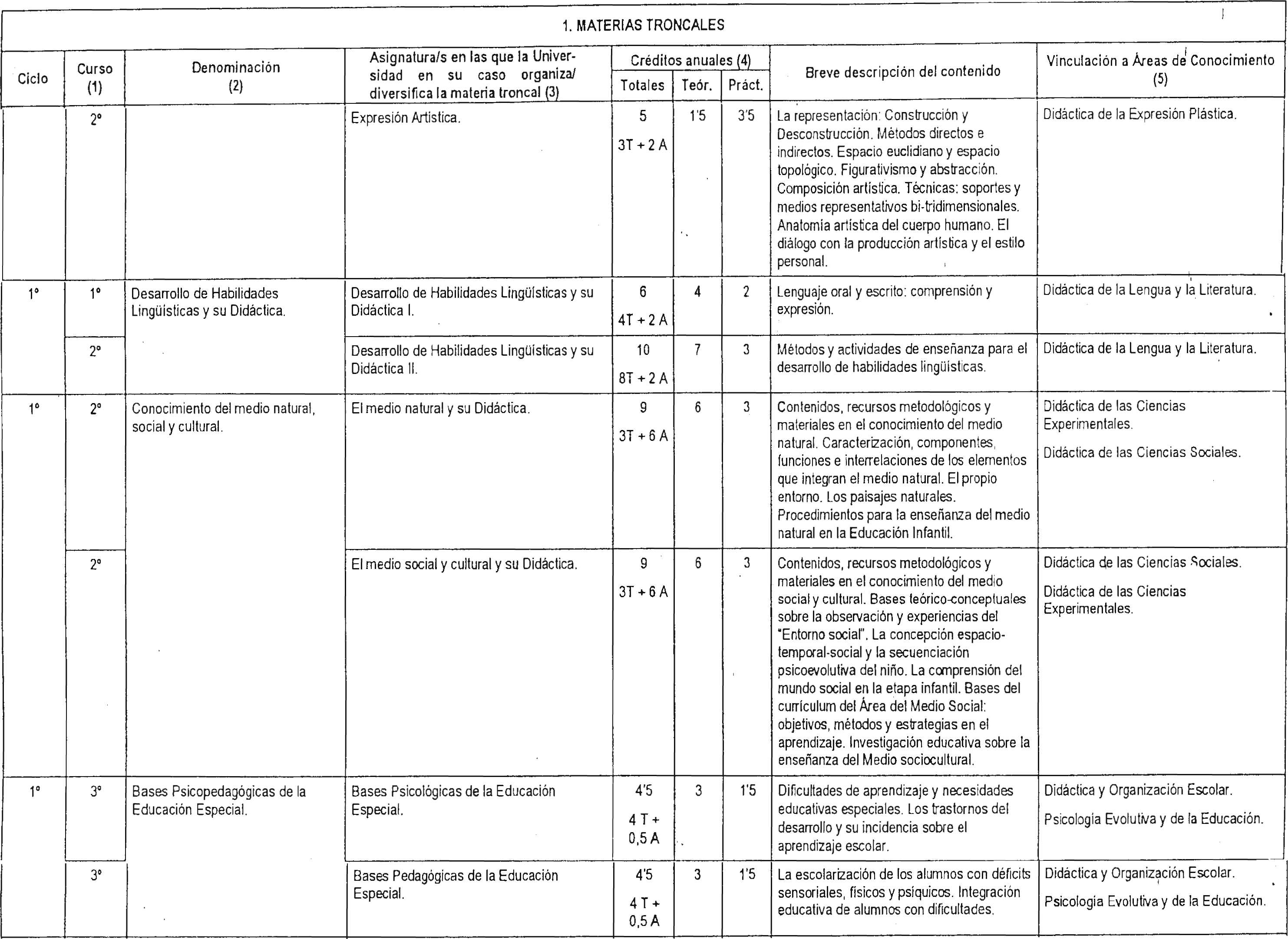 Imagen: /datos/imagenes/disp/2001/195/16018_7341655_image63.png