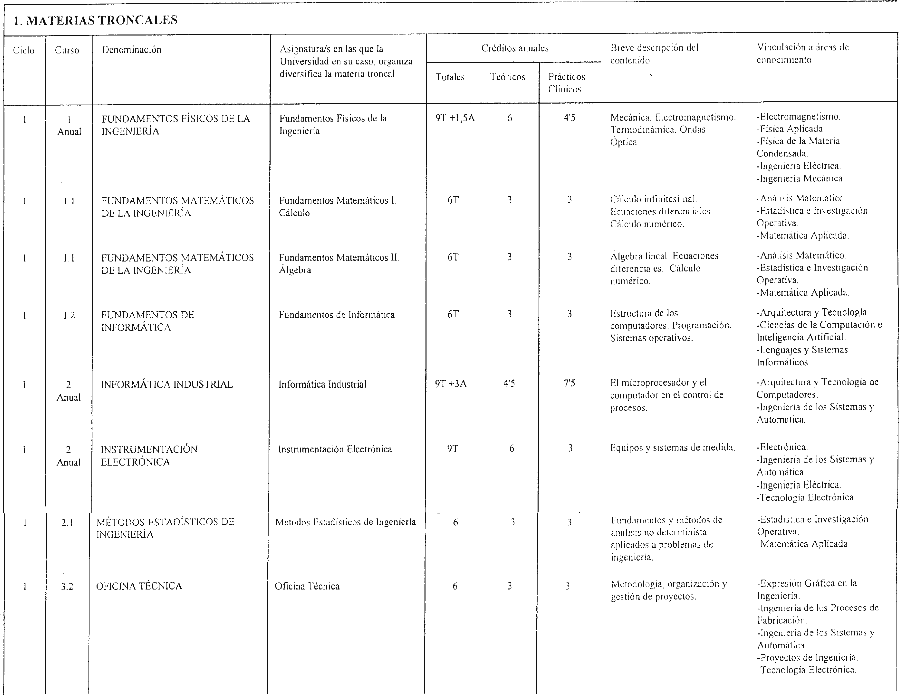 Imagen: /datos/imagenes/disp/2001/195/16020_7344384_image2.png