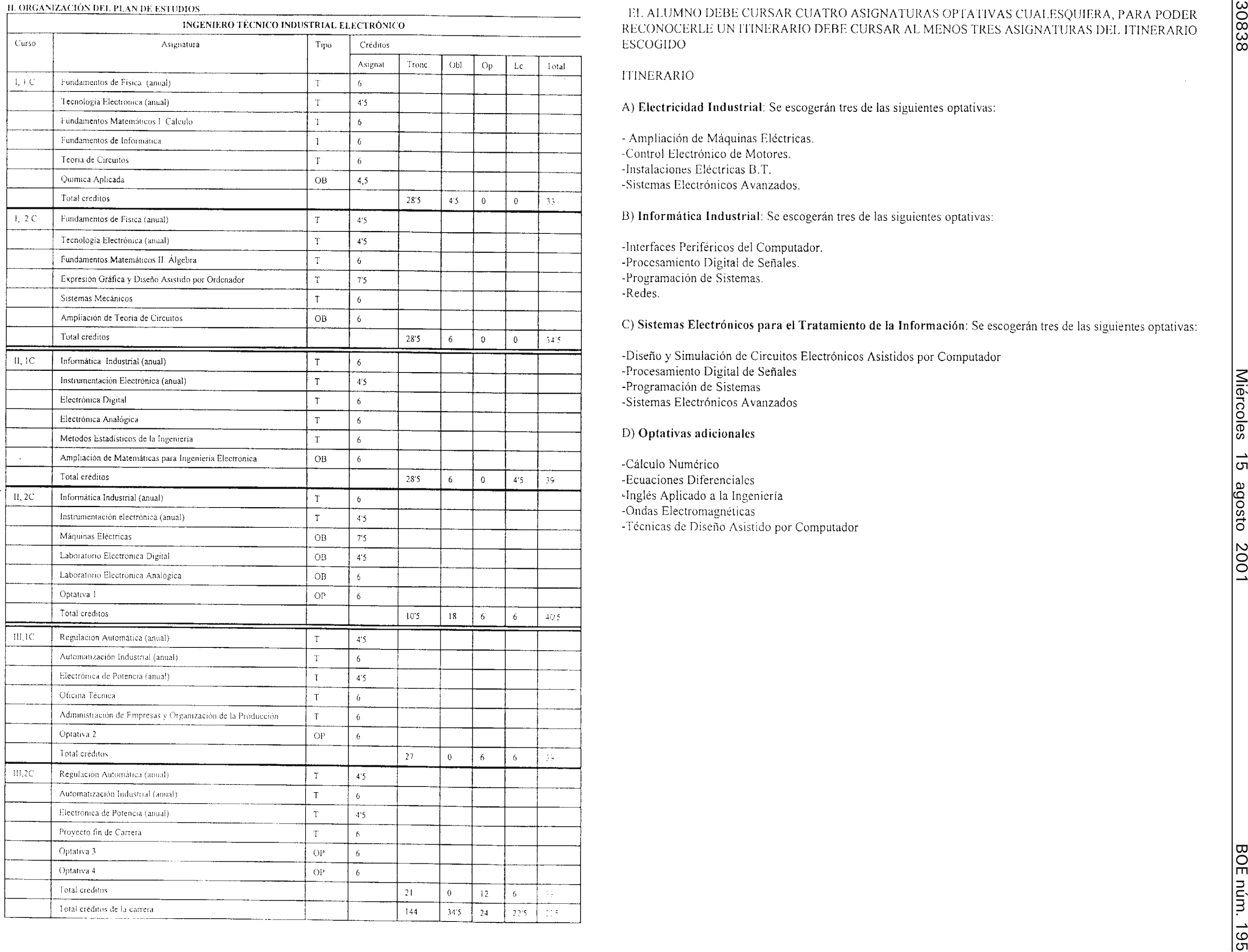 Imagen: /datos/imagenes/disp/2001/195/16020_7344384_image7.png