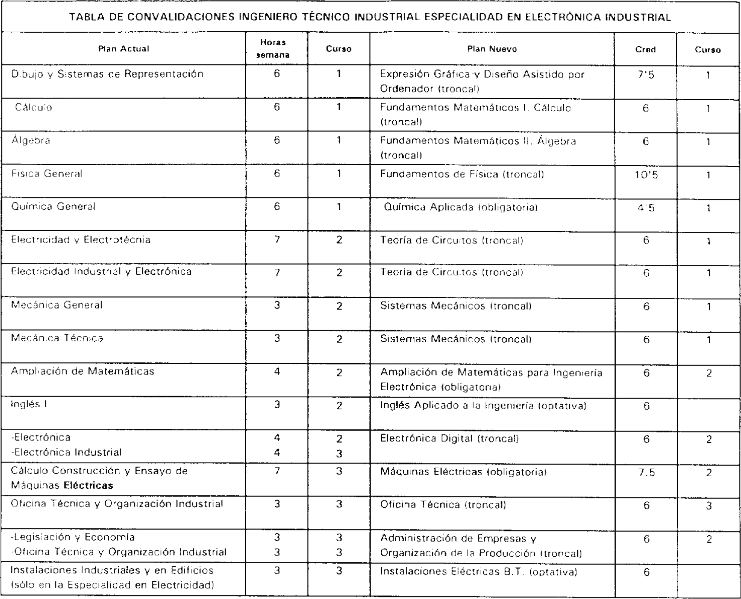 Imagen: /datos/imagenes/disp/2001/195/16020_7344384_image8.png