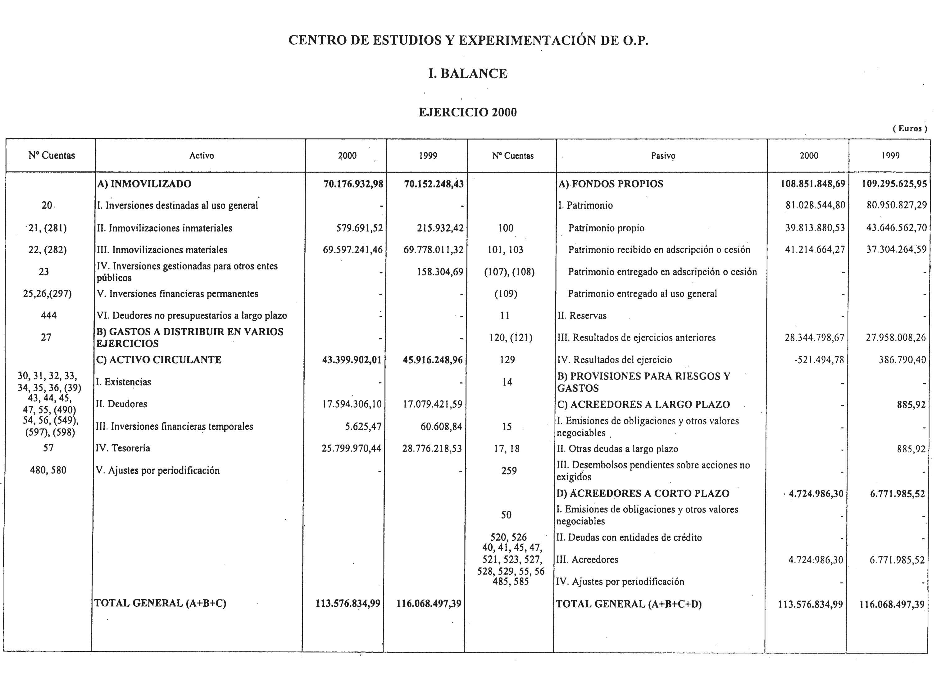 Imagen: /datos/imagenes/disp/2001/197/16089_12793622_image2.png