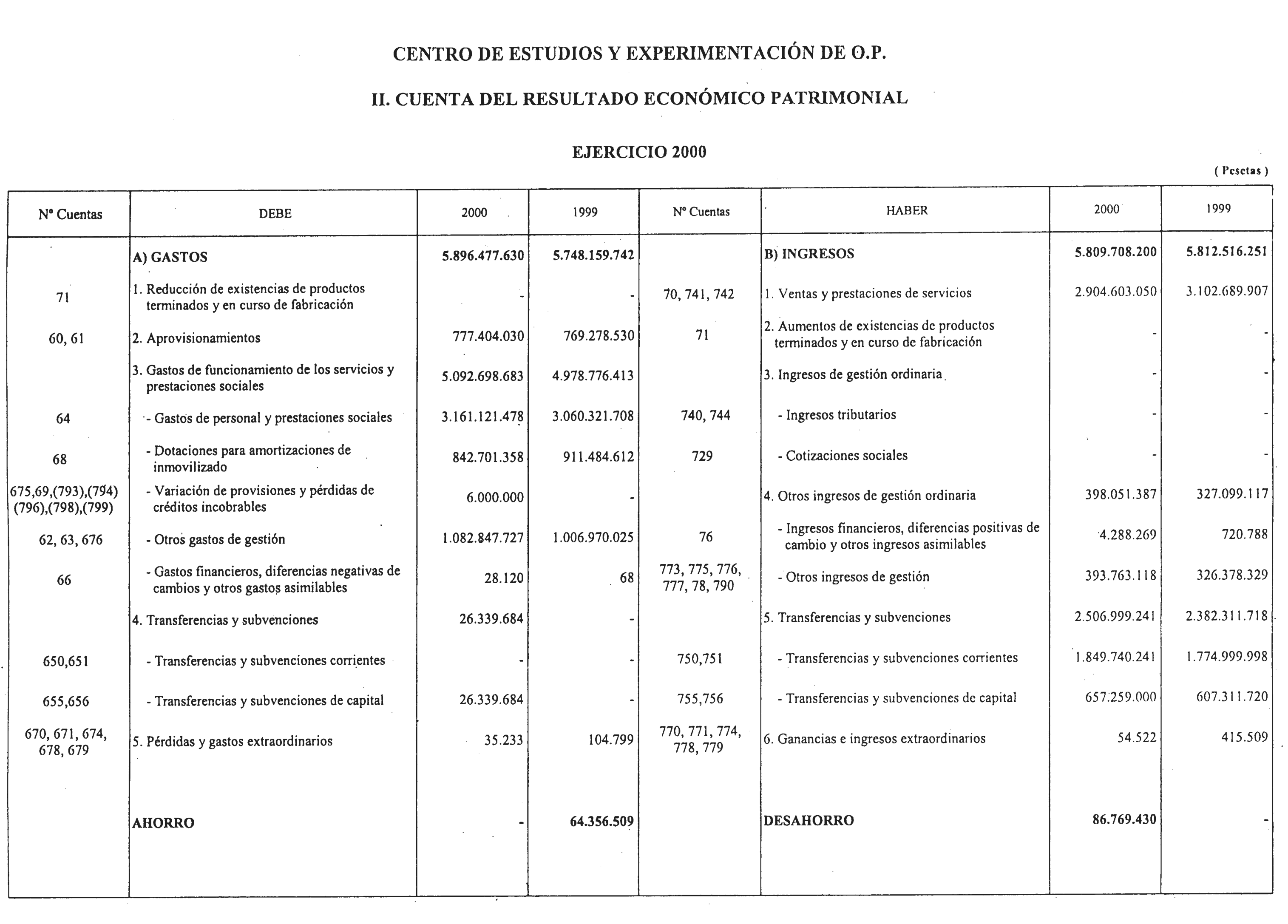 Imagen: /datos/imagenes/disp/2001/197/16089_12793622_image3.png