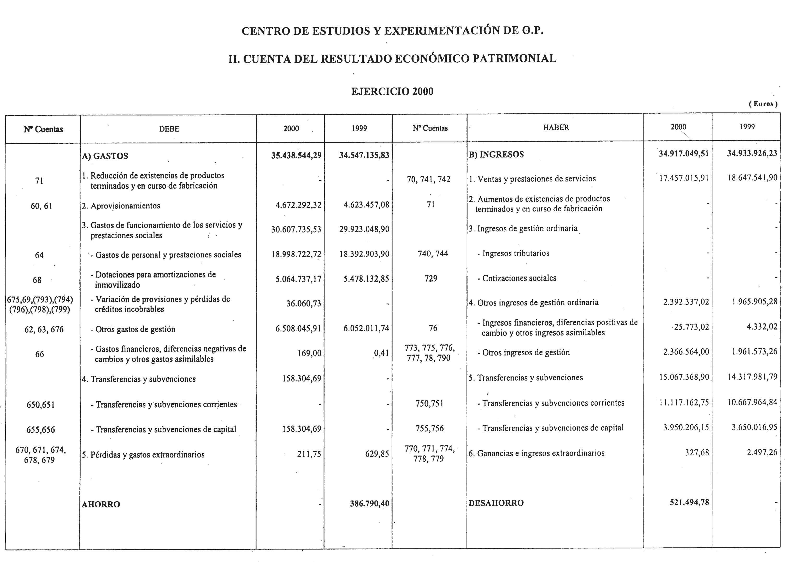 Imagen: /datos/imagenes/disp/2001/197/16089_12793622_image4.png