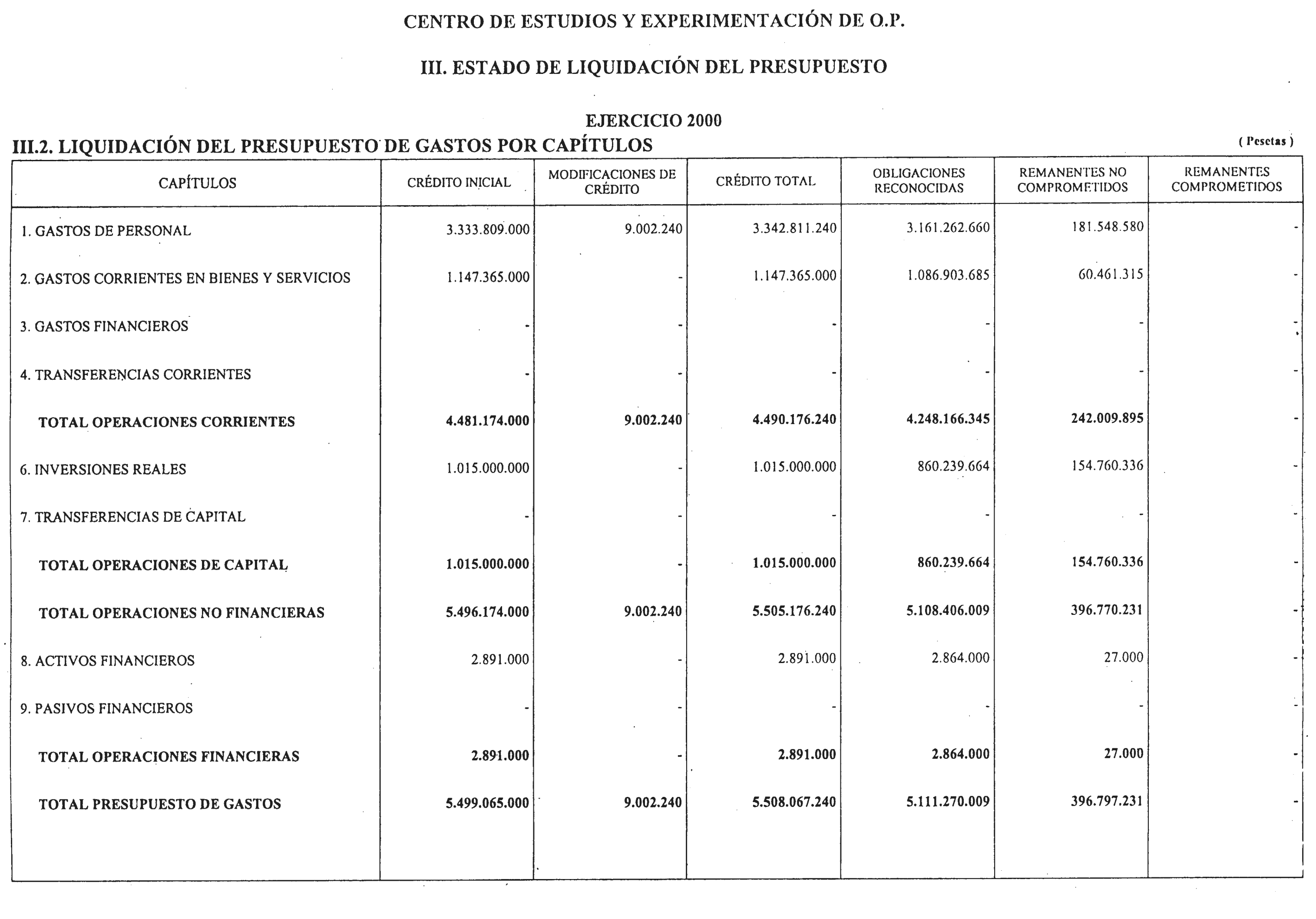 Imagen: /datos/imagenes/disp/2001/197/16089_12793622_image6.png
