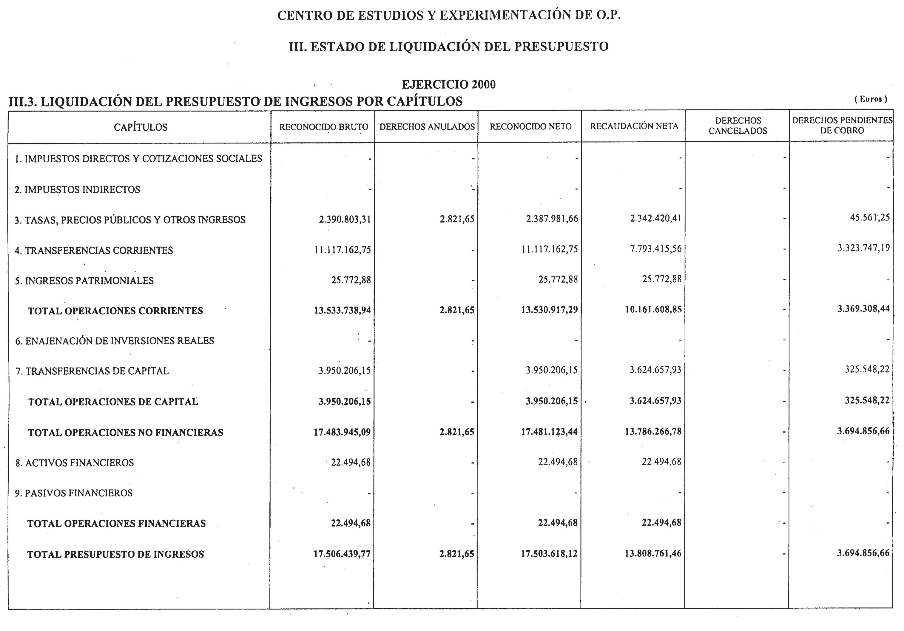 Imagen: /datos/imagenes/disp/2001/197/16089_12793622_image9.png