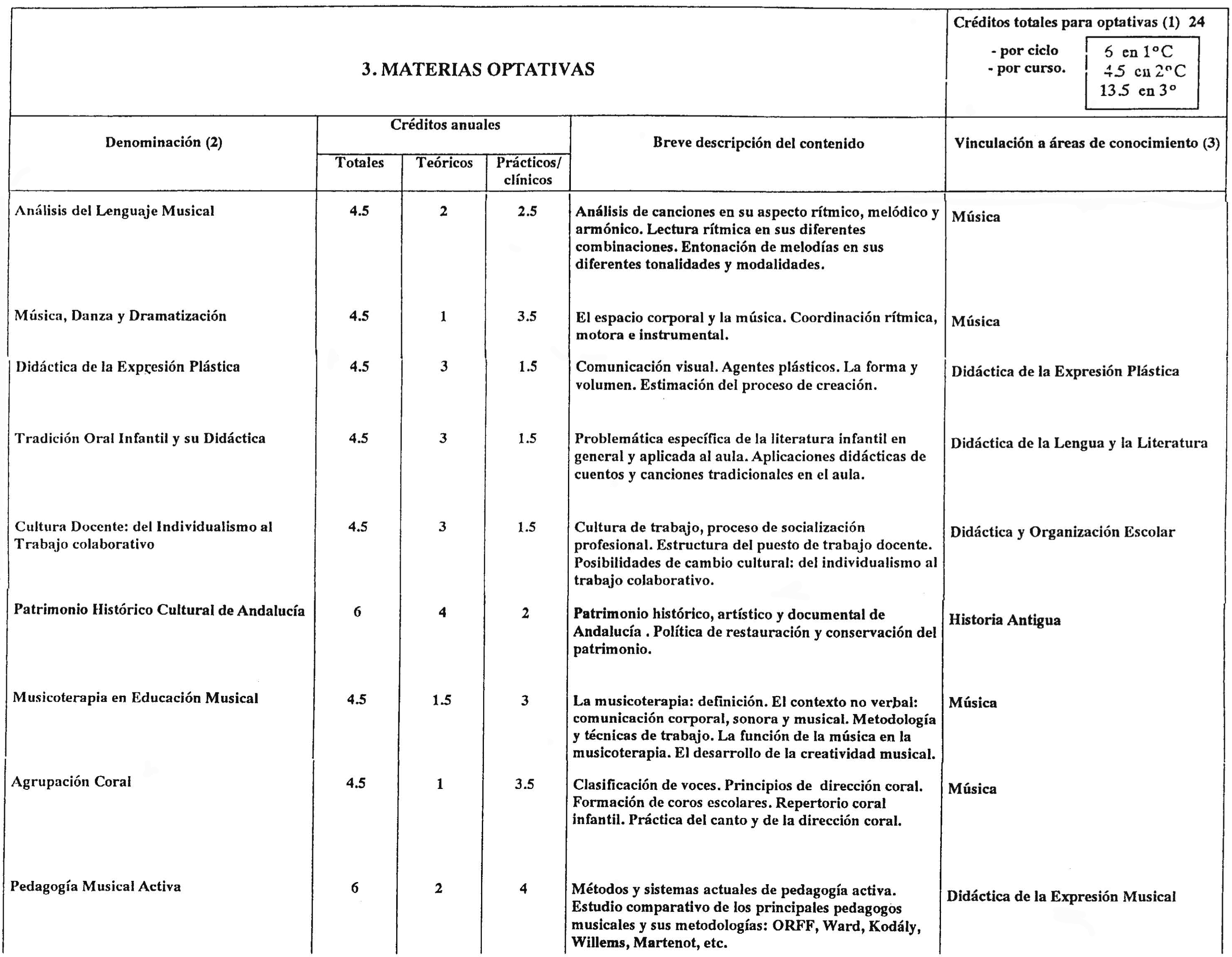 Imagen: /datos/imagenes/disp/2001/197/16128_7346158_image6.png