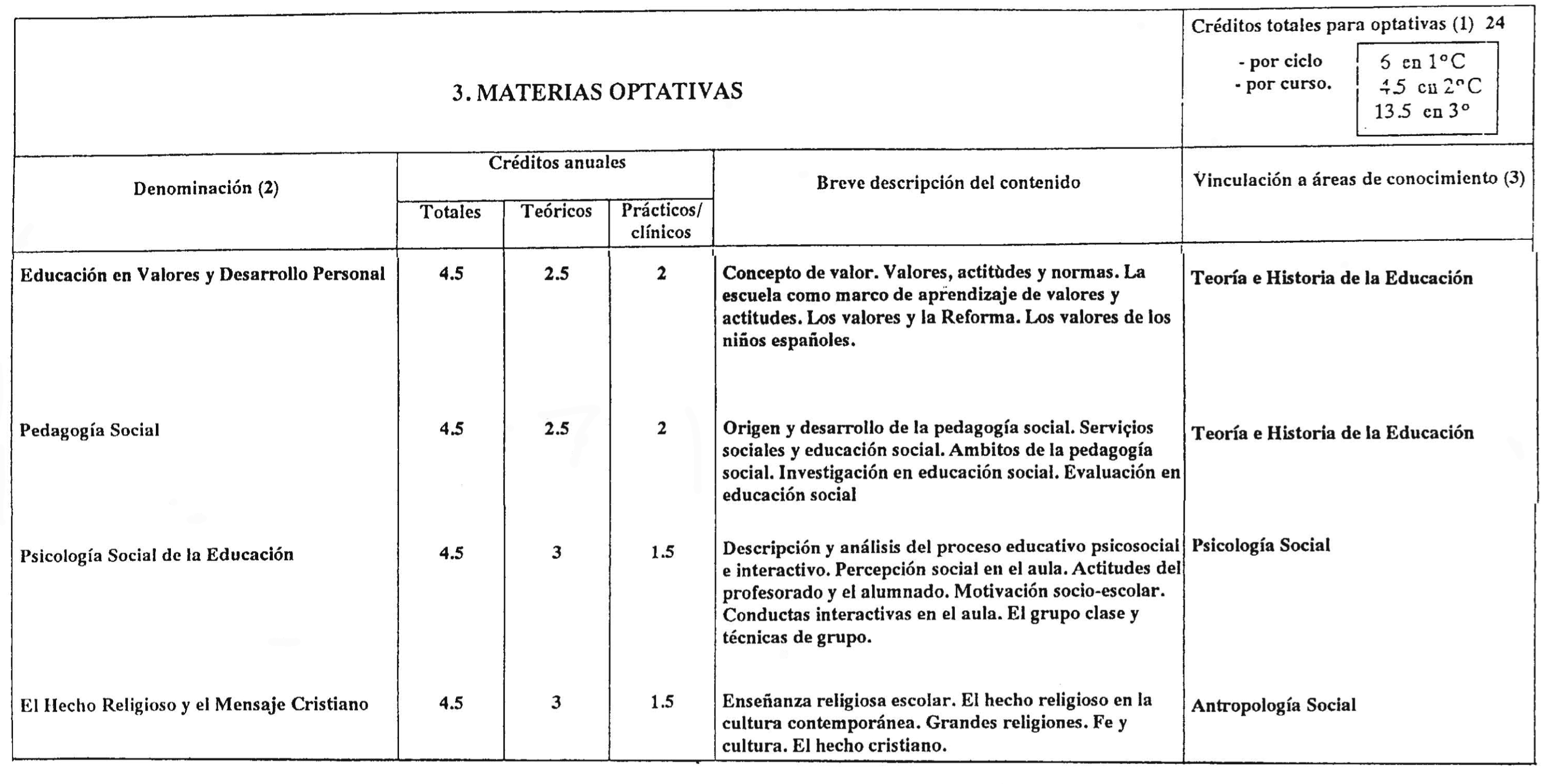 Imagen: /datos/imagenes/disp/2001/197/16128_7346158_image7.png