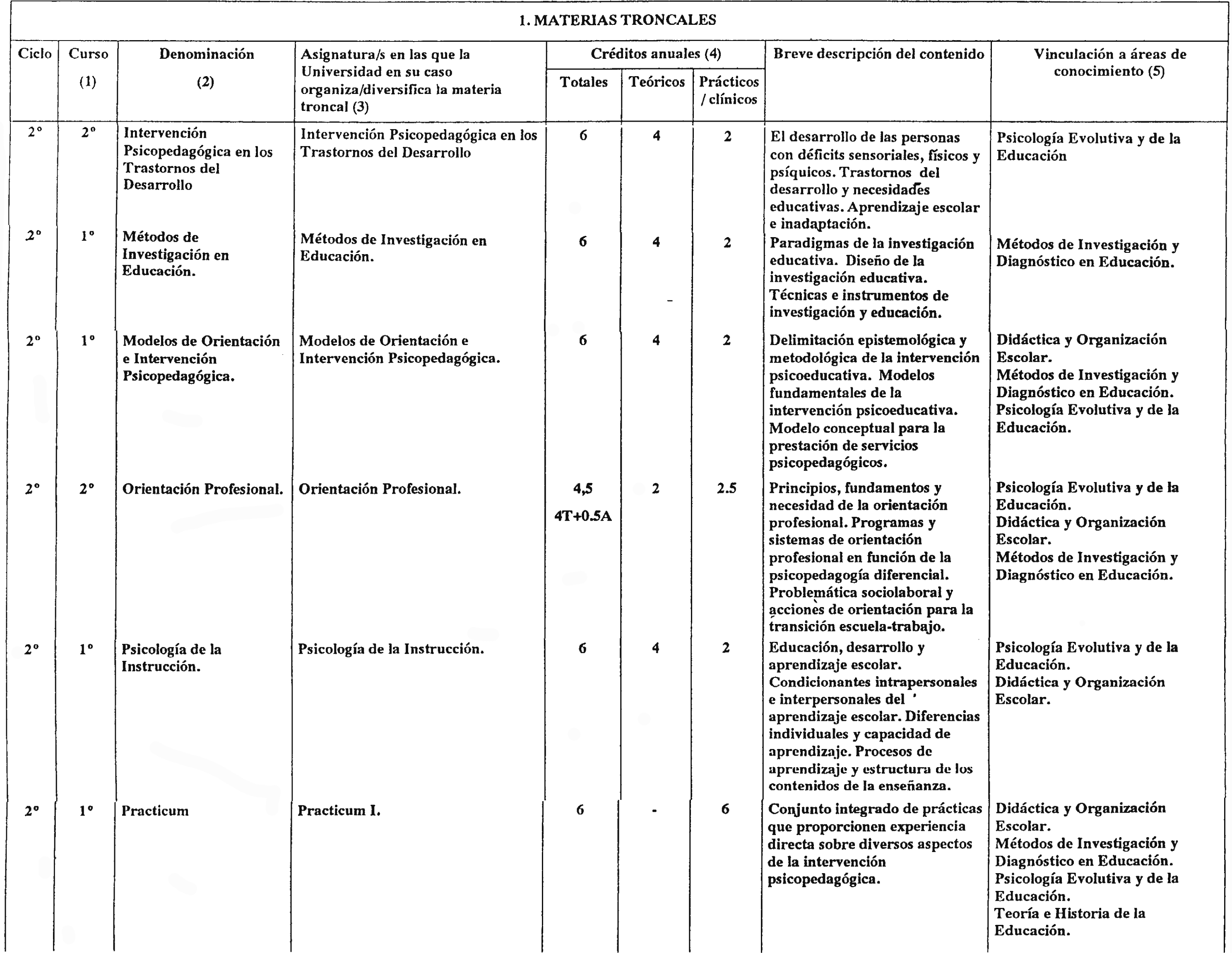 Imagen: /datos/imagenes/disp/2001/197/16129_7345671_image3.png