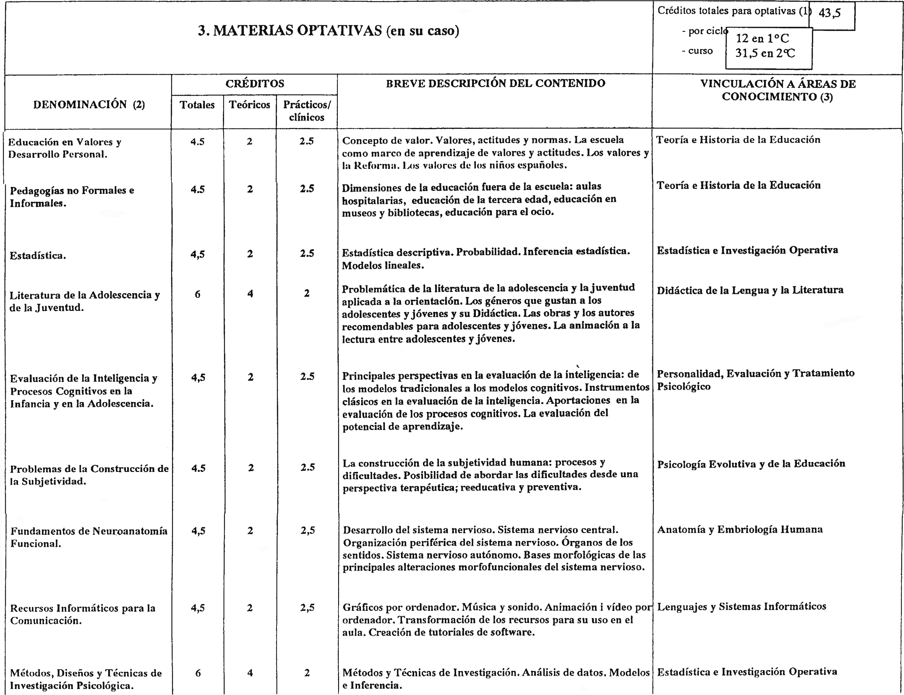 Imagen: /datos/imagenes/disp/2001/197/16129_7345671_image5.png