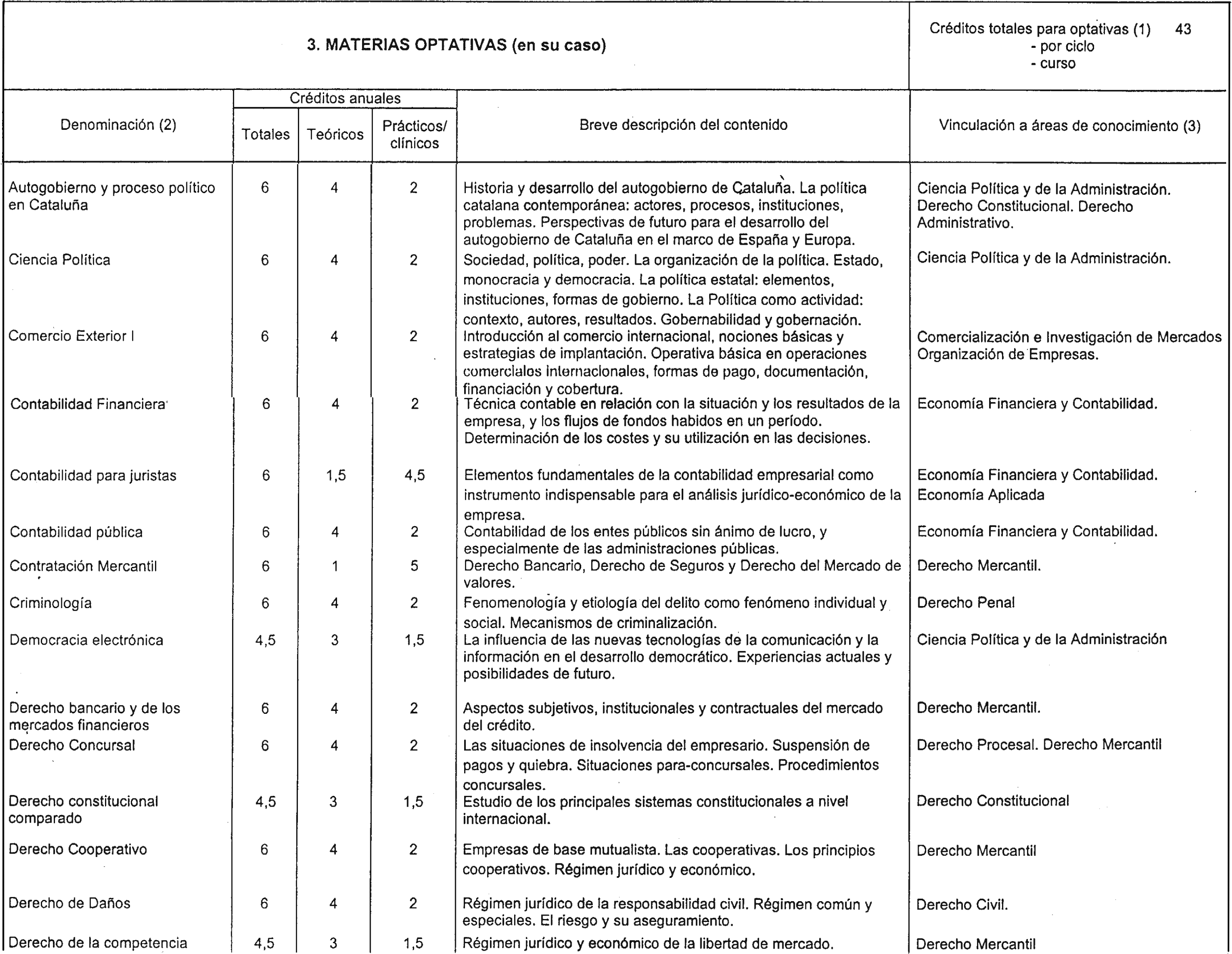 Imagen: /datos/imagenes/disp/2001/197/16136_7340895_image6.png