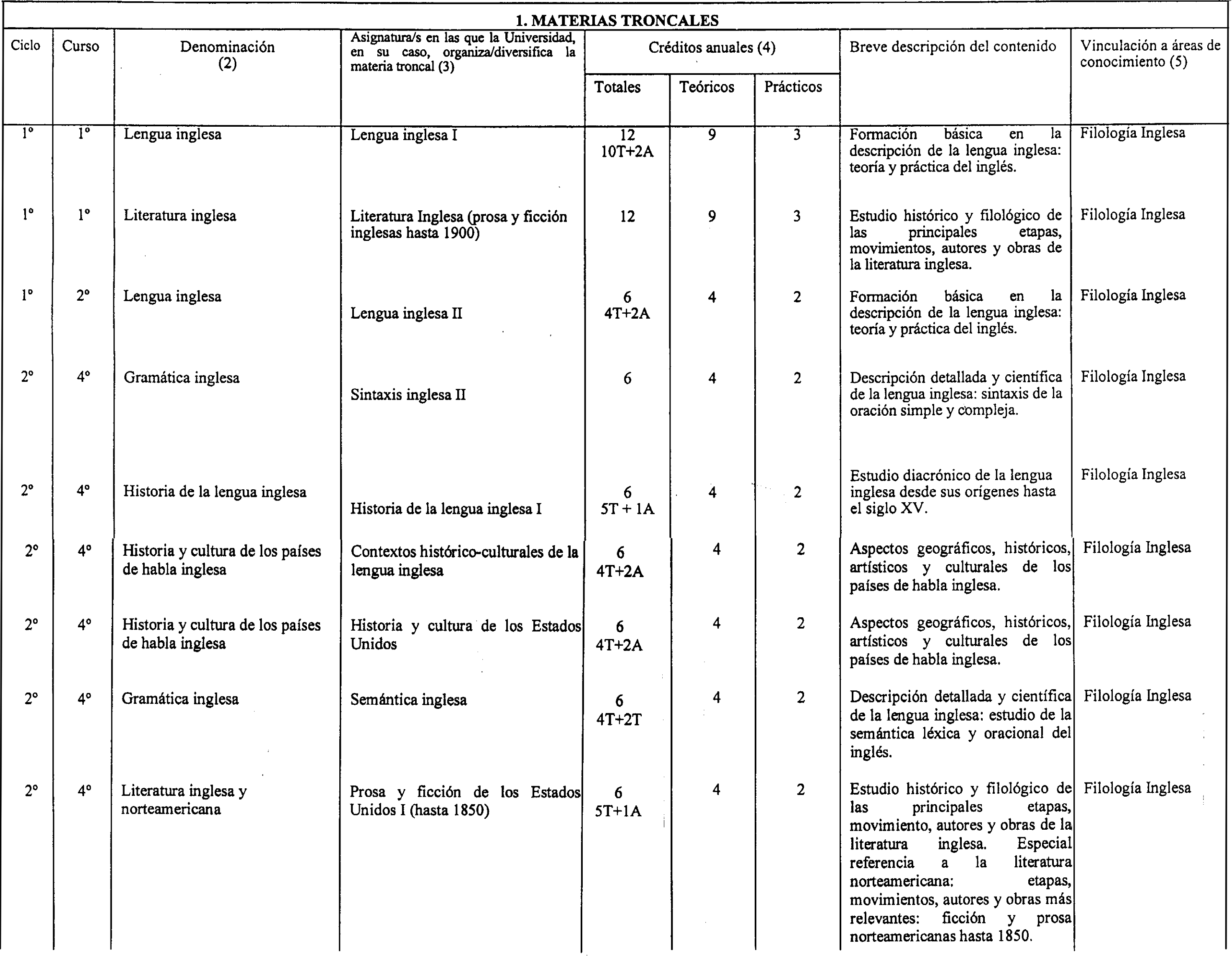 Imagen: /datos/imagenes/disp/2001/198/16179_7345438_image2.png