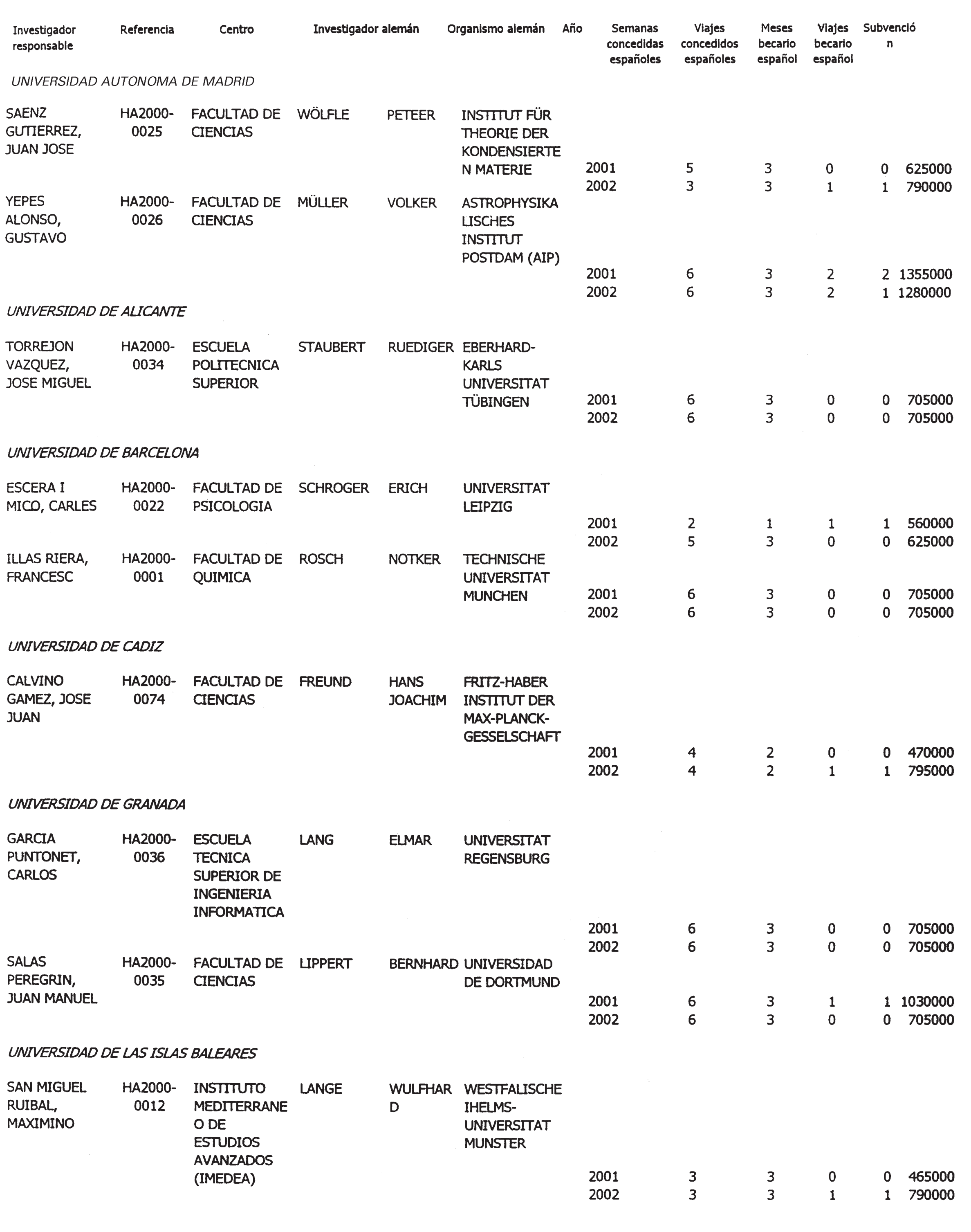 Imagen: /datos/imagenes/disp/2001/199/16231_12801065_image2.png