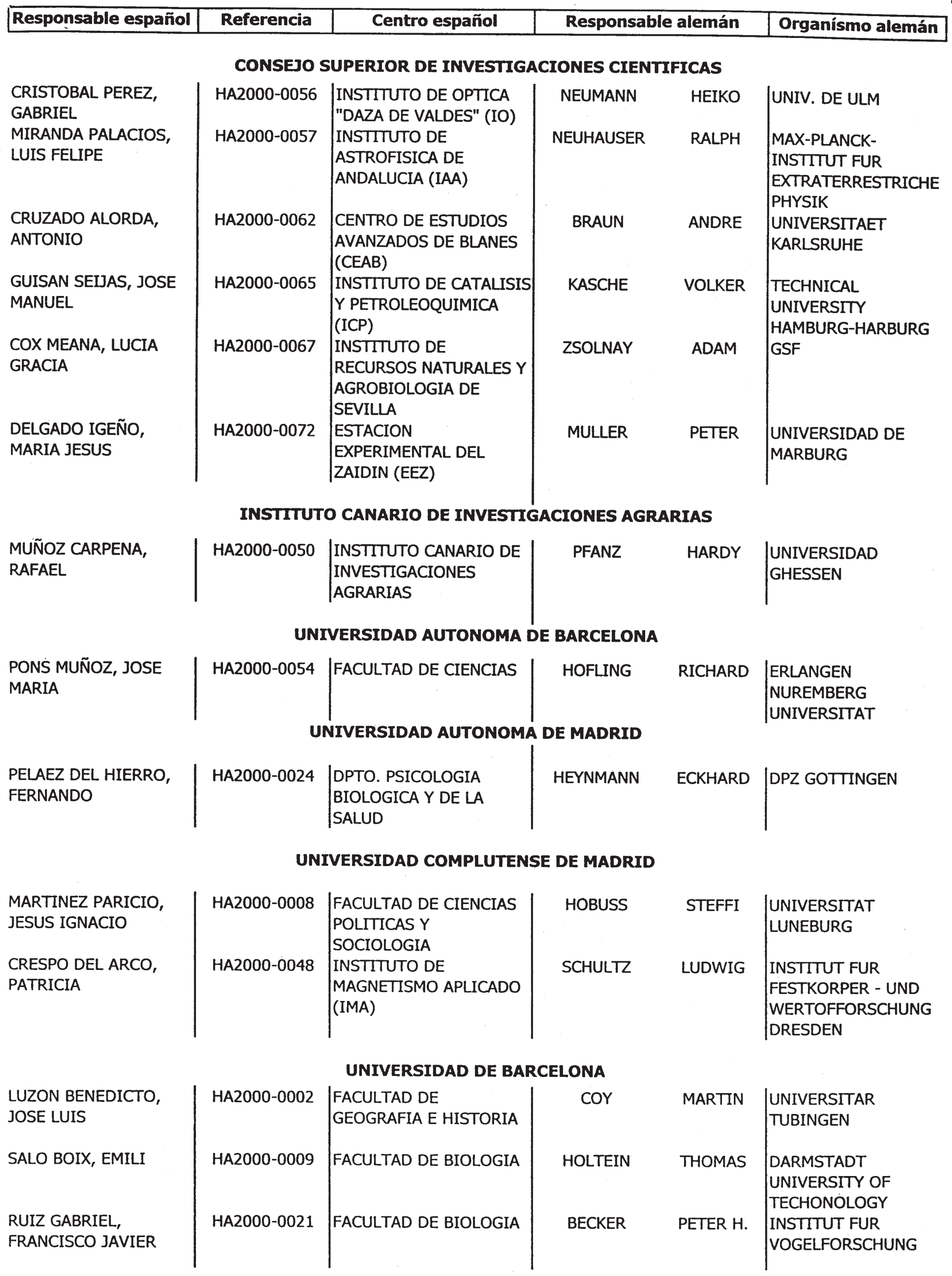 Imagen: /datos/imagenes/disp/2001/199/16231_12801065_image5.png