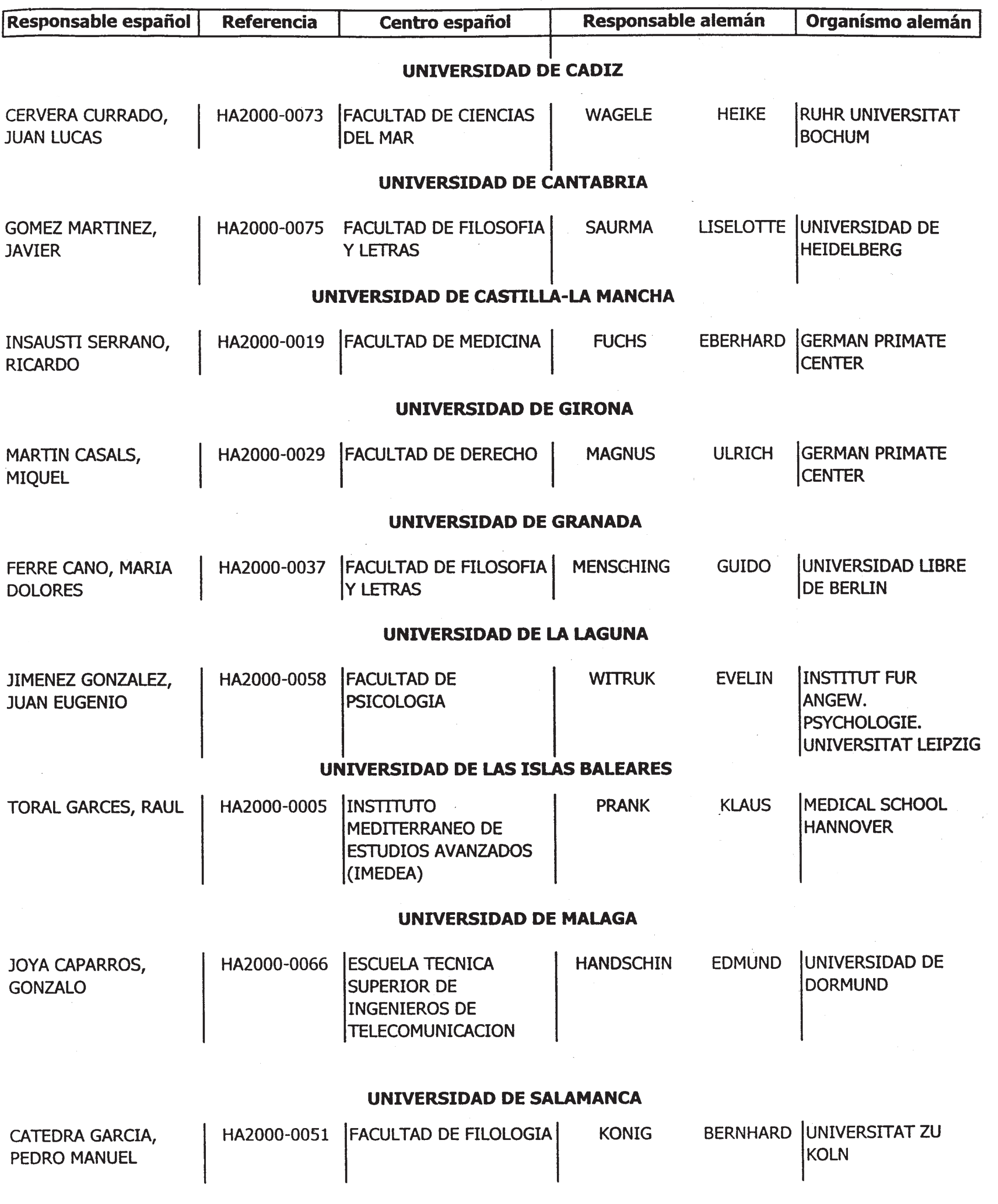 Imagen: /datos/imagenes/disp/2001/199/16231_12801065_image6.png