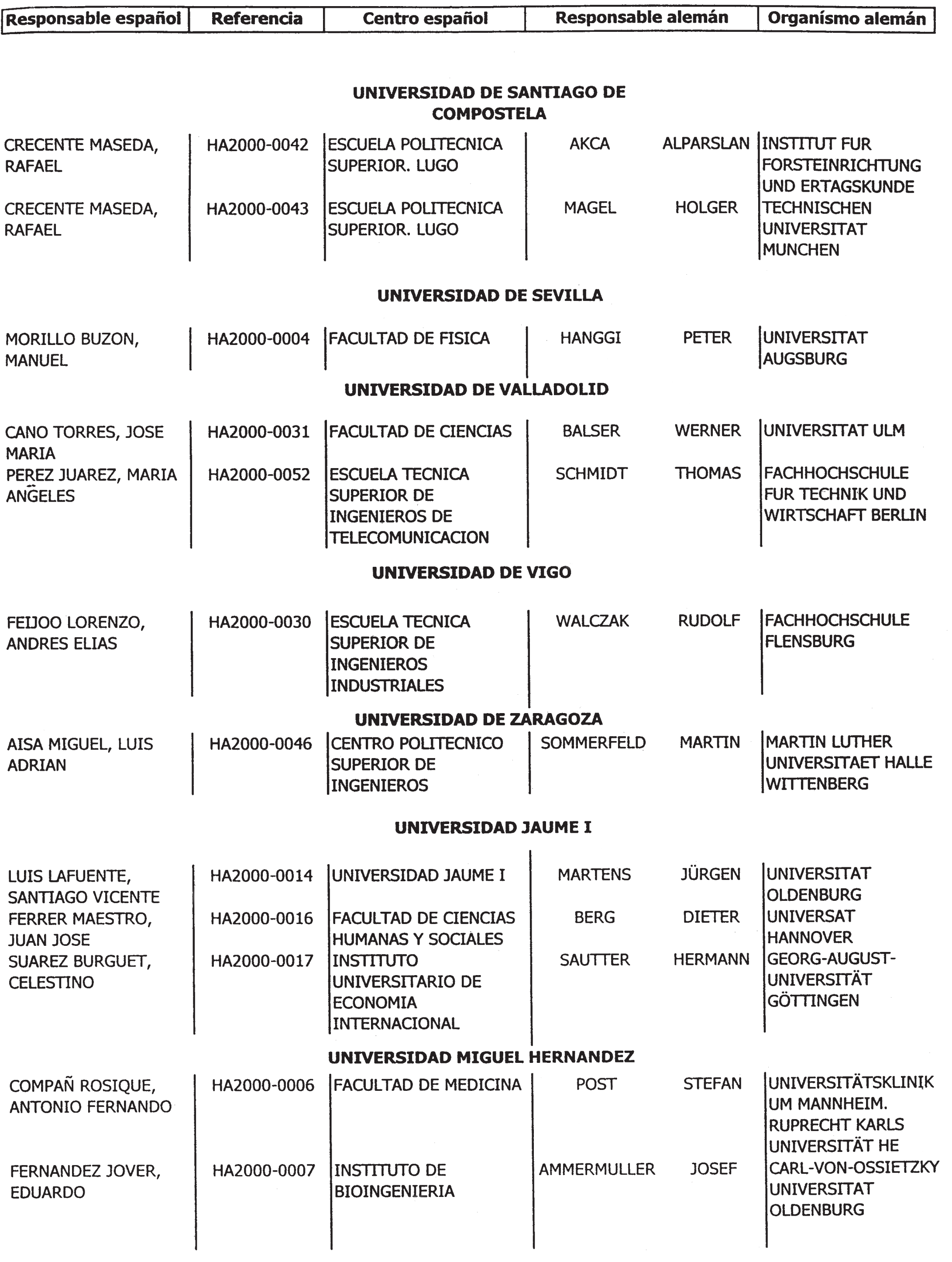 Imagen: /datos/imagenes/disp/2001/199/16231_12801065_image7.png
