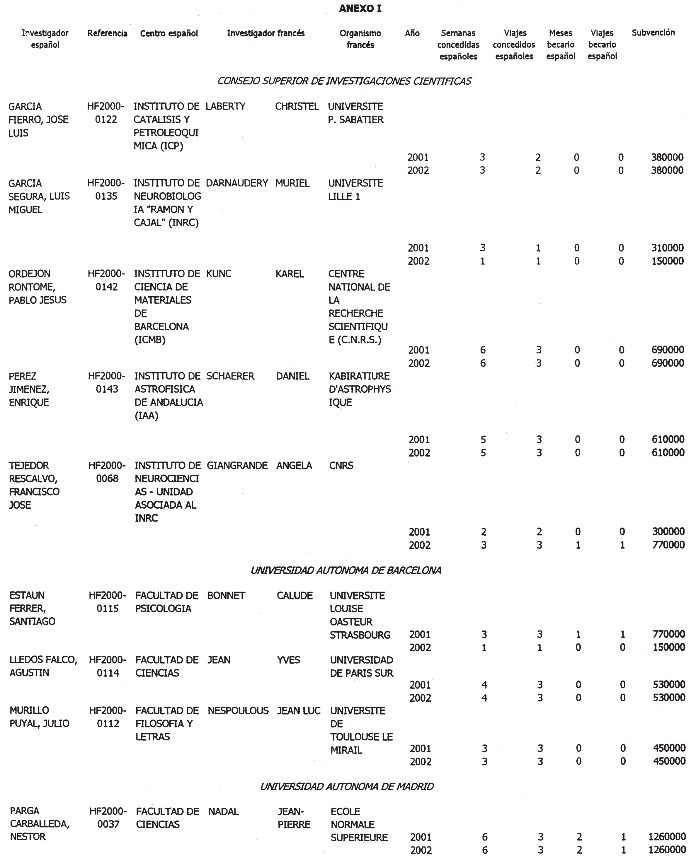 Imagen: /datos/imagenes/disp/2001/199/16232_12801248_image1.png