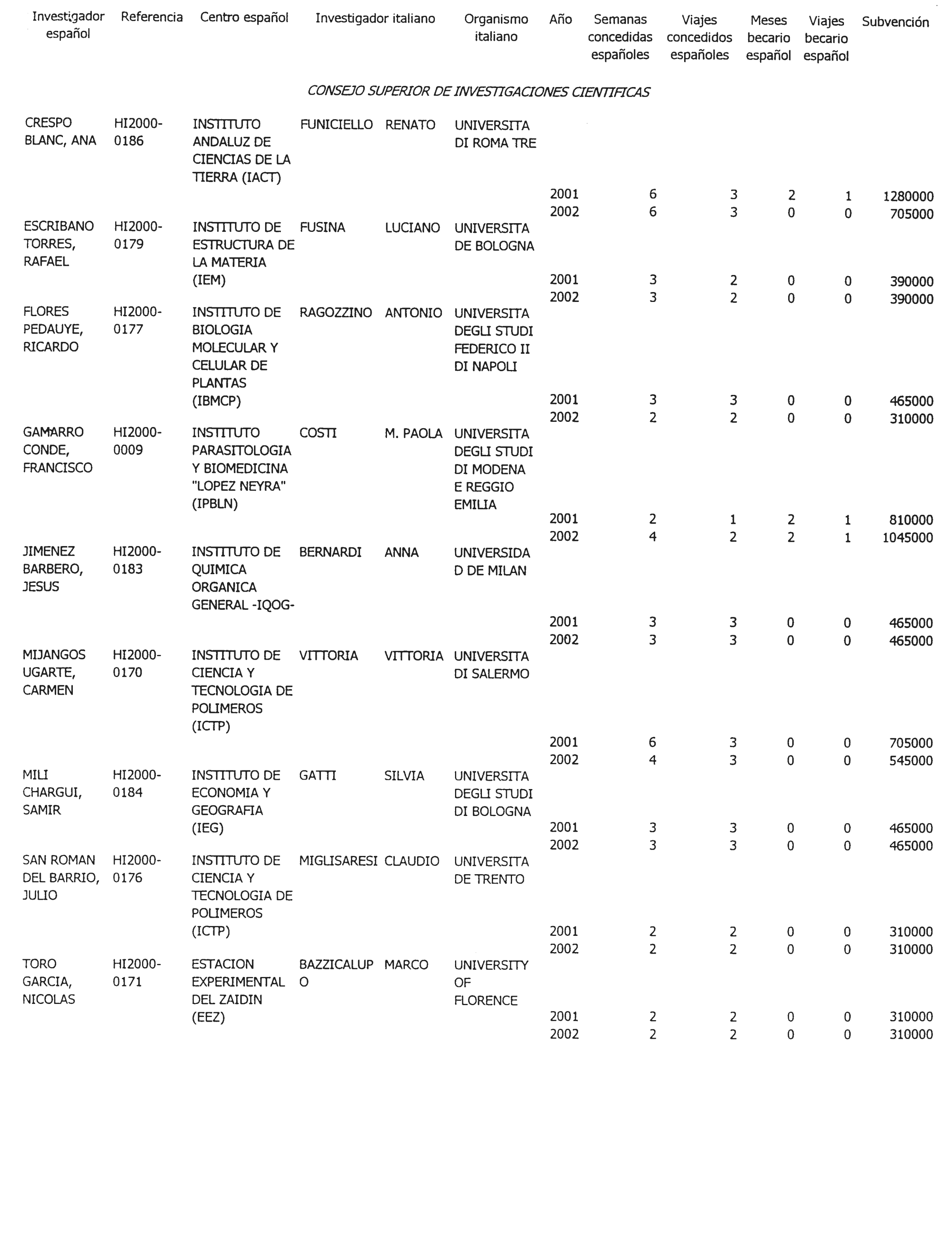Imagen: /datos/imagenes/disp/2001/199/16233_12801250_image1.png