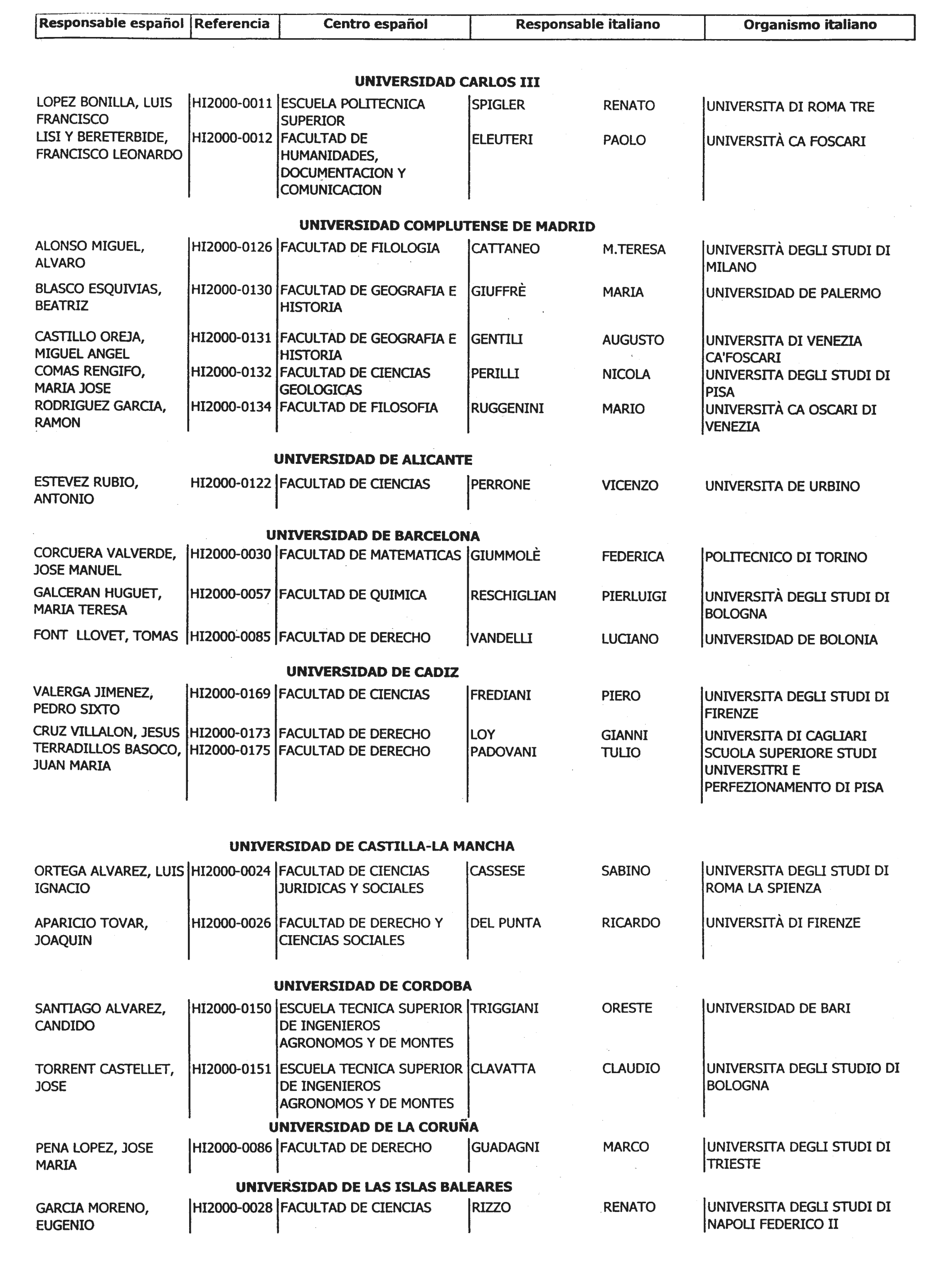 Imagen: /datos/imagenes/disp/2001/199/16233_12801250_image10.png