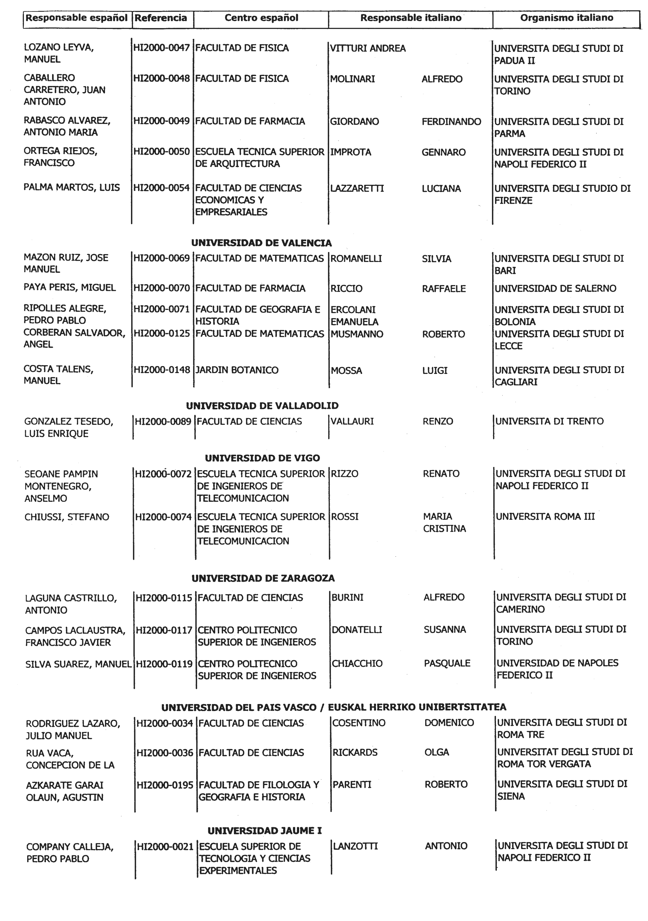 Imagen: /datos/imagenes/disp/2001/199/16233_12801250_image12.png