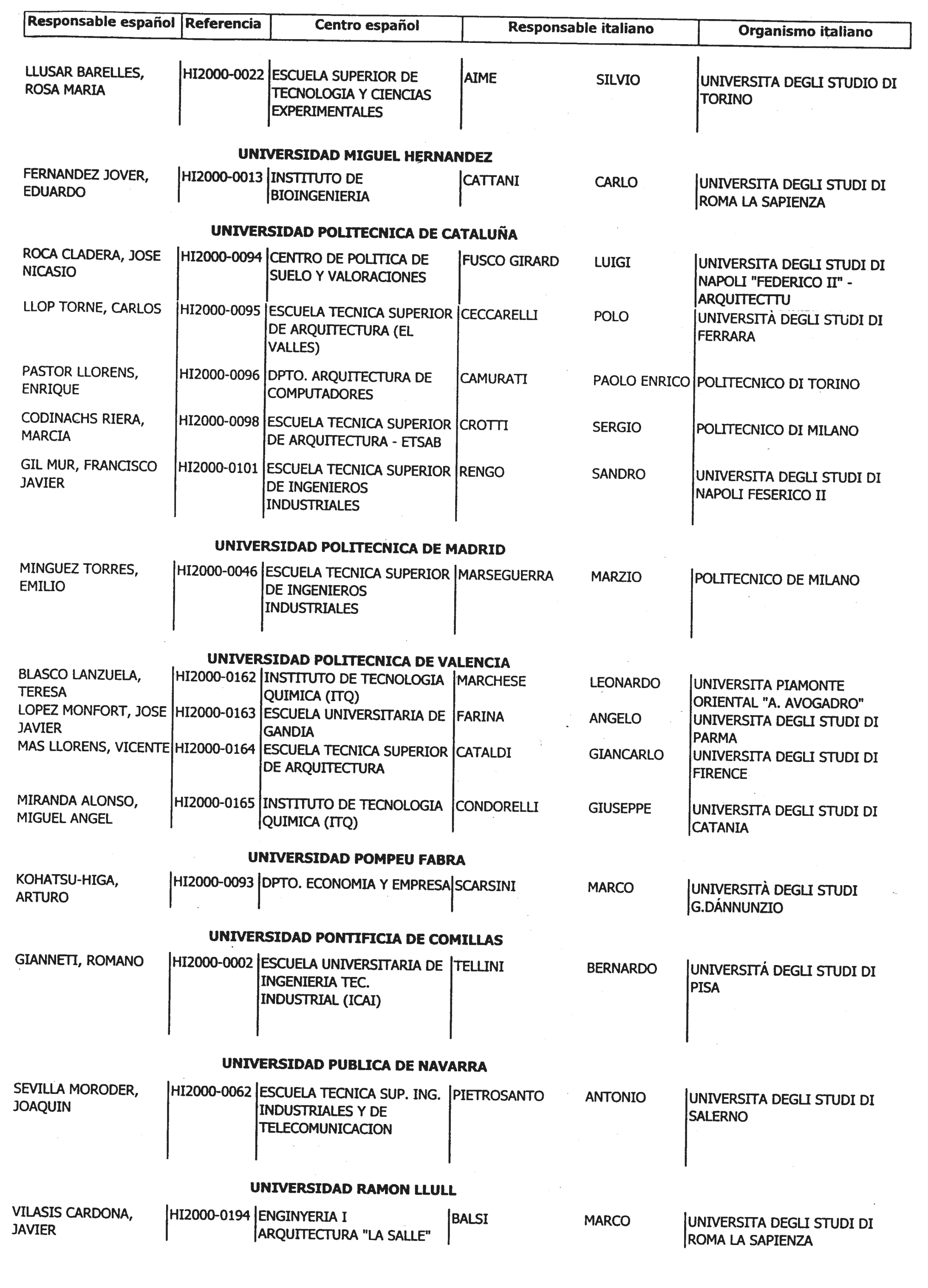 Imagen: /datos/imagenes/disp/2001/199/16233_12801250_image13.png